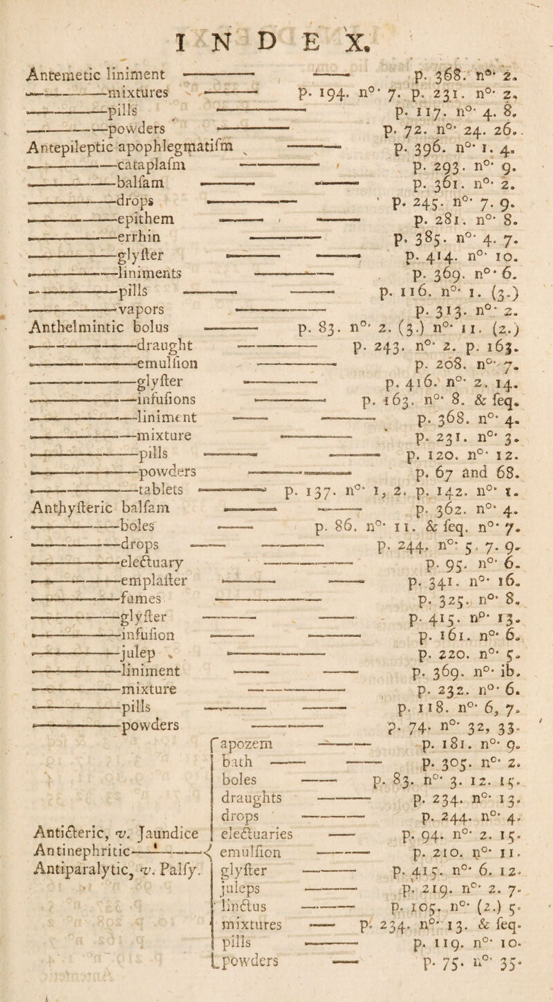 INDEX. Antemetic liniment *- —-———mixtures -- ——-pills —— .---powders - Antepileptic apophlegtpatifm — -cataplafm — --—--balfam --- «-——drops «——— --epithem —— — -——errhin * -glyfter «—- .-—-*—liniments — ..-pills --———-vapors — Anthelmintic bolus ——■— *——---draught — — -emullion — ---glyfter — --infufions — --——-liniment =— ---—mixture --—pills * -—-powders »—- tablets —» Anthyfteric balfam — *—-——-—-boles — * ----—drops - * --eledtuary * --emplafter — * ---—fumes - * -glyfter -- — -infufion -— p. 194. nc p. 368. n°* 2. 7. p. 231. n°- 2, — p. 117. n°* 4. 8. p. 72. n°* 24. 26.- -* P- 396. n°- 1. 4, — f p. 293. n°* 9. —-- p. 361. n0, 2. ’ p. 243. n°- 7. 9. - p. 281. n°* 8. — P- 385. n°- 4, 7. —— p- 414. n°* 10. -- p, 369. n°* 6. ——- p. 116. n°* 1. /2.) -- p. 313. n°* 2. p. 83. n°- 2. (3.) n°* ii. (2.) —- p. 243. n°* 2. p, 163. —-— p. 208. n°v7. -— p. 416. n°- 2. 14. -—— p. 163. n°* 8. & feq* —■—- p. 368. n°* 4. --— ' P- 231. n°’ 3. —— p. 120. n0, 12. p. 67 and 68. P- 137- n< p. 86. n°- p n°* 4, -julep -liniment -mixture -pills -powders i, 2. p. 142. nc p. 362. 11. & feq. n°* 7. 244. ri°: 5. 7. 9, p. 95. n°* 6. p. 341. n0, 16. p. 325. n< p. 415. n°* °* 6- 5- 8. 13 Antidteric, *v. Jaundice Antinephritic—--— Antiparalytic, *v. Palfy. apozem bath —- boles draughts drops electuaries emulfion glyfter juleps lindtus mixtures pills .powders p. 161. m p. 220. n°* p. 369. n0, ib. p. 232. n°* 6. p. 118. n°* 6, 7. ?• 74- n°* 32, 33* p. 181. n°* 9. p. 305. n°- 2. p. 83. n°* 3. 12. 13'. p. 234. n°* 13. p. 244. n°’ 4. p. 94. n°* 2. 15. p. 210. p°* 11. p. 415. n°* 6. 12* pi 219. n°* 2. 7. p. 105. n°* (2.) 5. 234. n°* 13. & feq. p. 119. n0, 10. p. 75. n°‘ 35* ■ i'