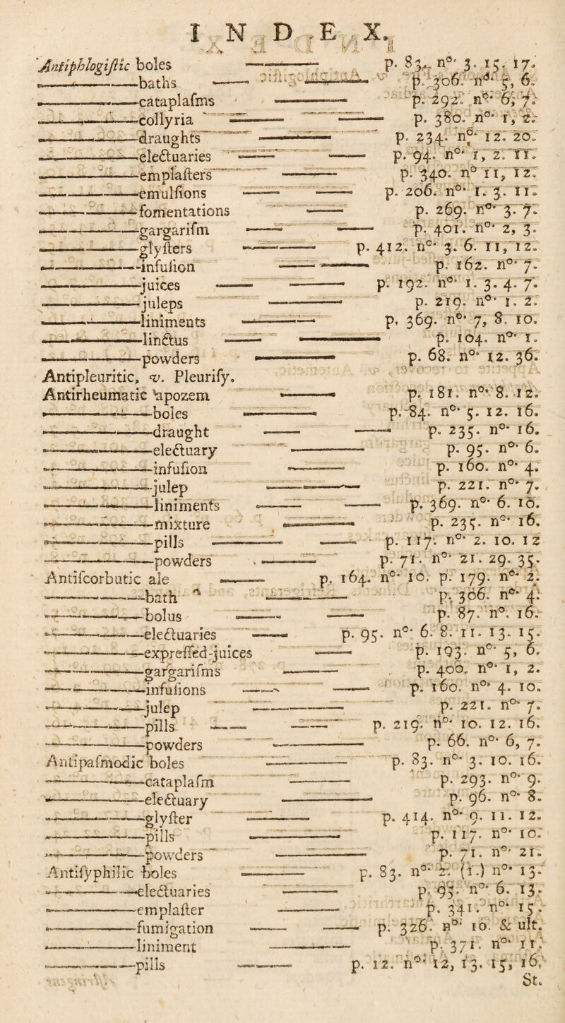 ’/uitiphlogiflic boles --i--baths 1 N D E ,X. -/V ui -wk r4L' r* —cataplafms —collyria - -—draughts™ —ele&uaries —emplafters -—emulhons —fomentations p. 83^ n°* 3. 15. 17, p.'306. n6‘ 3, 6, • p. 292I nc* 6, 7 ' — p. 380. n0, r, 2.- p. 234. 12, 20. p. 94. n°* r, SITIT -gargariftn -giyfters -infulion -juices -juleps -liniments -linftus povvden Antipleuritic, * *v. Pleurify. Antirheumatic 'apozem — -—:—-boles — -draught —————-—electuary — -———infufion —— -—julep ——:-—-liniments —---—mixture 1——pills p. 540. n° ii, 12.' p. 206. n°* I. 3. I n p. 269. r;°- 3:7; — p. 401. n°* 2, 3. p. 412. n°* 3, 6. ii^iz. —» p. 162. n°* 7. p. 192. n°* 1.3. 4./. p. 219. n0, n 2V p. 369. n°* 7, 8, to. — p. 104. n°' 5, p. 68. n°‘ 12. 36. ■ p. 181. n0<.'8. 12. p.^84. n°* 5. 12. 16. —— p. 235. n°- 16. — p. 93. n°* 6. p. 160. n°* 4. p. 221. n°* 7. - p, 369. n°* 6. To. . p. 233. ne* 16. —*——-powders Antifcorbutic ale --—-bath ^ bolus electuaries ■expreiTed-juices -gar? rgarifms —-infuiions —-julep —pills — -powders Antipafmodic boles — --—cataplafm - ---—electuary •--—*-glyfter --pills _— --—powders ~ Antifyphilic boles ---clecluaries *--emplafter *—-fumigation *——-liniment -———pilIs •7 u 9 y %;Vt, \ —— p. 117. n0, 2, 10, 12 p. 71. n0, 2i. 29. 35. p. 164. n°* 10. p. 179. n°* 2. -— P, 366. n0, 4: -. p. 87. n°, 16. p. 93. n°* 6. 8. 1 r. 13. 15. — p. 193. n°* 3, 0. p. 400, n° 1, 2. — ! p. 160. n°' 4. 10. p, 22!. n°* 7. p. 219. n°* 10. 12. 16. — p. 66. n0, 6, 7. ~ p. 83. n°* 3. 10. 16. p. 293. n°* 9. —. p. 96. n°* 8. p. 414. n°* 9. 11. 12. p. 117. n°* 10: — ' p. 71. n°” 21. p. 83. no; t. (i.) n°* 13. p. 93. n°* 6. 13. . t nO. p. 341 • 151 — p. 326. B°‘ 10. & ult. P. 3-i.n0‘ii: p. 12. n°- 12, i3. 13, lO- St.