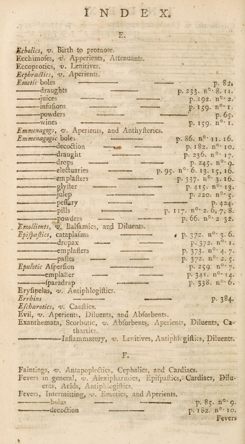 E. Ecbolics, Birth to promote. Ecchimofes, Apperients, Attenuants. Eccoprotics, <v. Lenitives. Ecphrattics, *v. Aperients. Emetic boles ———~——- -draughts -juices -infuflons -powders -wines' p. p. 233. r>°* 8. 11 d p. 192. n0, 2 p. 159. n°* 1 Emmenagogs, <v. Aperients, and Anthyfterics. Emmenagogic boles -—-- —--—deco&ion •--:—•6-draught » ■ — ■ ---drops p. 65» p. 159. n0, 1. -eleduaries -eitiplafters —glyfter -julep -peffary —pills -powders Emollientsy <v. Balfamics, and Diluents. Epifpajiics, cataplafms —— -...—dropax ——* — ^ ■- - ———em pi afters —— -paftes —-— —— p. 86. n°‘ n. 16. * — p. 1 82. n°‘ 10. p. 236. n°* 17. — p. 245. n°“ 9. P. 9;. n°' 6. 13. 15, 16. p. 337. n°- 3. 16. — P-4!5- n°' 13, p. 220. n°* 3. --— p. 424. p. i IJ. n°* 2. 6, 7, 8. — p. 66. n°* 2 32. JEpulotic Afperflon * —emplait er ——• ——-——fparadrap Eryfipelas, <v. Antiphlogiflics, Errhins Efcbarotics, Cauftics. , p. 372. n°* 3. 6. p. 372. n°- 1. p. 373. n°- 4. 7, p. 372. n°* 2. 3. p. 259. n°* 7. p- 34K n°‘ H- p. 338. n°- 6. p. 384. Evil, <v. Aperients, Diluents, and Abforbents. Exanthemata, Scorbutic, v. Abiorbents, Aperients, Diluents, Ca~ thartics. --—---Inflammatory, *v. Lenitives, Antiphlcgiftics, Diluents» F. * Faintings, <v. Antapopledics, Cephalics, and Cardiacs. Fevers in general, <v. Alexipharmics, Epifpaftics, Cardiacs, Dilu¬ ents, Acids, Antiphlogiflics. Fevers, Intermitting, ‘V. Emetics, and Aperients. --bolus ——■— •—- p. 83. n0, 9» —-decodion —- p. 182. n0, 10. Fevers b