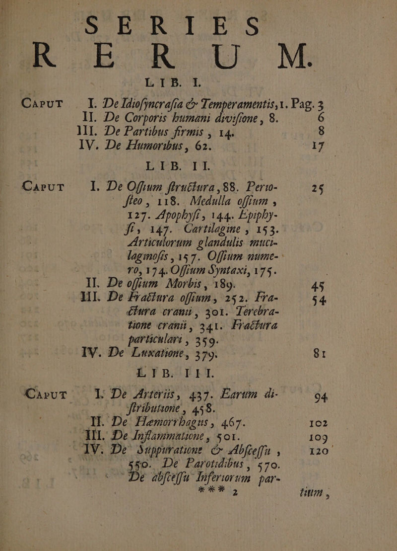 CAPUT ^ CAPUT CarUuT | I, IP. 1 I. De ldiofynerafra e» Temperamentis, t. Pag. 3 lI. De Corporis bumani droifione , 8. 6 llI. 2e Partibus firmis , 14. 9 IV. De Humoribus, 62. | d7 LAMB IT. I. De Ofsum fiructura ,88. Per1- 25 —O Jfeo , 118... Medulla. offfum , | 127. Zipopbyfi , 144. Eipipby- fi» 147. GCartilagine , 153. rticulorum glandulis 221ci- laginofts , 157. Offrum mume- 70, 124. Offrum óyntaxi, 175. | II. De offium Morbis , 189. | 45 II. De Pra&amp;ura offun, 252. Fra- 54. £iura erani, 3o1. Terebra- tione cranii, 341. Fracfura (O particulari, 359..— IV. De Luxatione, 279. 81 LYB. FILET. L De Arterüs, 437. Eartm di- 94 - — Qiributwne, 458. IL De Hemorrbagus, 467. Io2 . All. De Jnflammatione , 501. 109 | AV. De AMippuratione c dbfcefu. , 120 550. De Parotidibus , 570. Hum ,