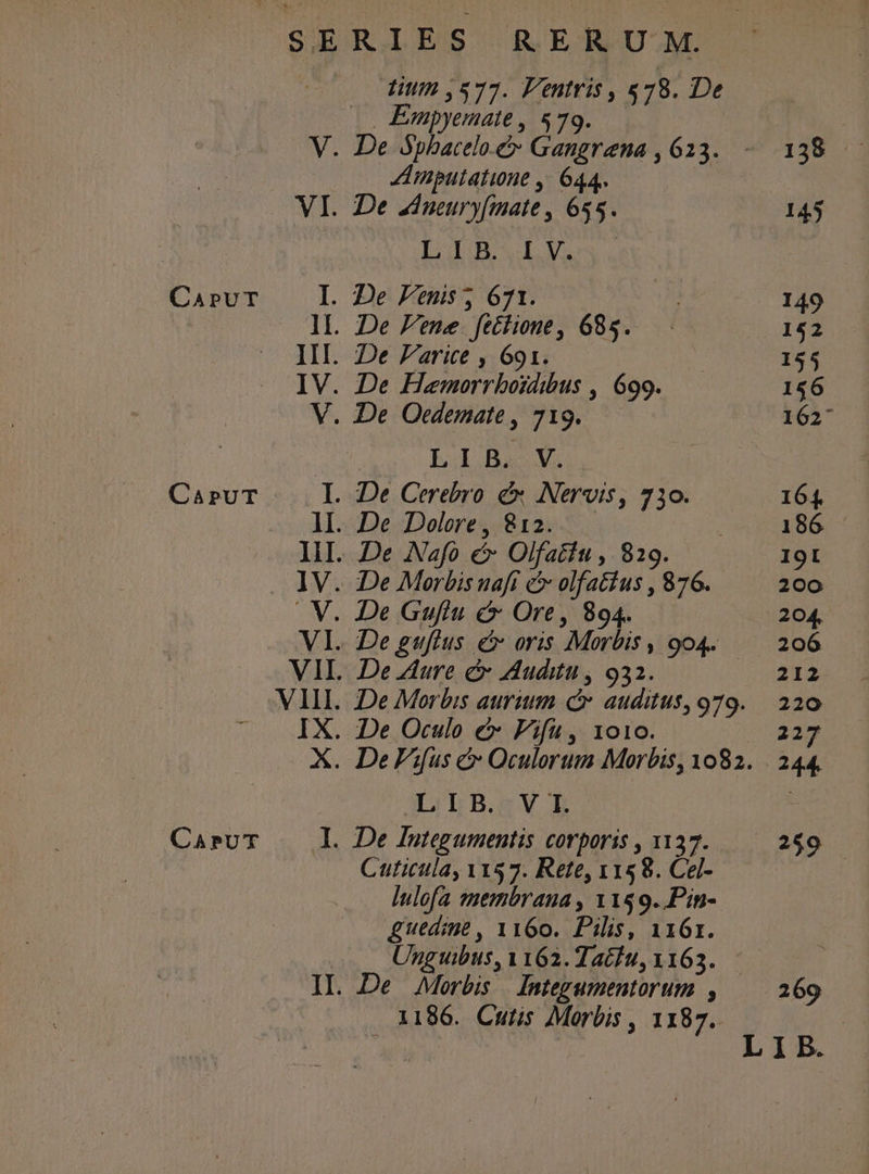 CAPUT T lium ,577. F'entris , 578. De De Sphacelo.€&amp;» Gangrena , 613. Imputatione ,. 644. De ZIneury[mate, 655. LOIIBOSSUL VL De Fenis3 671. LIB. V. De Cerebro &amp; Nervis, 730. ALJbDB.nV Db De Integumentis corporis , 1137. Cuticula, 1157. Rete, 1158. Cel- lulofa snembrana , 1149. Pin- £uedime , 1160. Pilis, 1161. De Morbis | Integumentorum , . 1186. Cutis Morbis , 1187. 145 149 1$2 155 1$6 162^ 164 186 IOQI 200 204, 206 212 227 269 L I B.