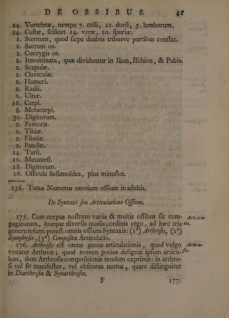 Du: OY SLEEP U.S$ 7n 4f 194. Vertebre, nempe 7. colli, 192. dorfi, s. lumborum. :24.. Coftz, fcilicet I4. Verz , Io. fpuriz. EE. Sternum, quod pes duabus tribusve partibus conftat. Sacrum os. . Coccygis os. . Innominata , qux dividuntur in uim, Ifchion , &amp; Pubis. .. Scapule. . Clavicule. ..Humeri. : Radii. . Ulnx. ..; Carpi. . Metacarpi. . Digitorum. . Femoris.. Tibiz. .,;; 2. Fibule. -:9, Patelle.-. I4. Tarfi. Hh .io. Metatarfi. . — -28. Digitorum. | 16. Officula Sefamoidea, plus minufve. . a s d- &amp; Tl ,* ;O Co OV t0 19 19 10 I0 19 Ro CE - 69 I /..258. Totus Numerus omnium offium inadultis.. De Syntaxi Jeu Articulatione Offium. ay 5. Cum corpus noftrum variis &amp; mulus offibus fit com- rie paginatum, hocque diverfis modis; ordinis ergo, ad hec tria tiv. generareferri poteft omnis offium Syntaxis: (1 Árthrfi, 5. (29) Sympbyfis , (39) Compofita Articulatio.. n: 176. Arthrofi i;eft omne genus articulationis A -quod vulgo ribre- vocatur Arthron ;. quod nomen potius defignat ipfum articu- dn lum, dum Arthrofis compofitionis modum exprimit: in arthro- fi vel fit manifeftus, vel obfcurus motus , quare diftinguitur E p in &amp; Synartbrofin. : | 177: