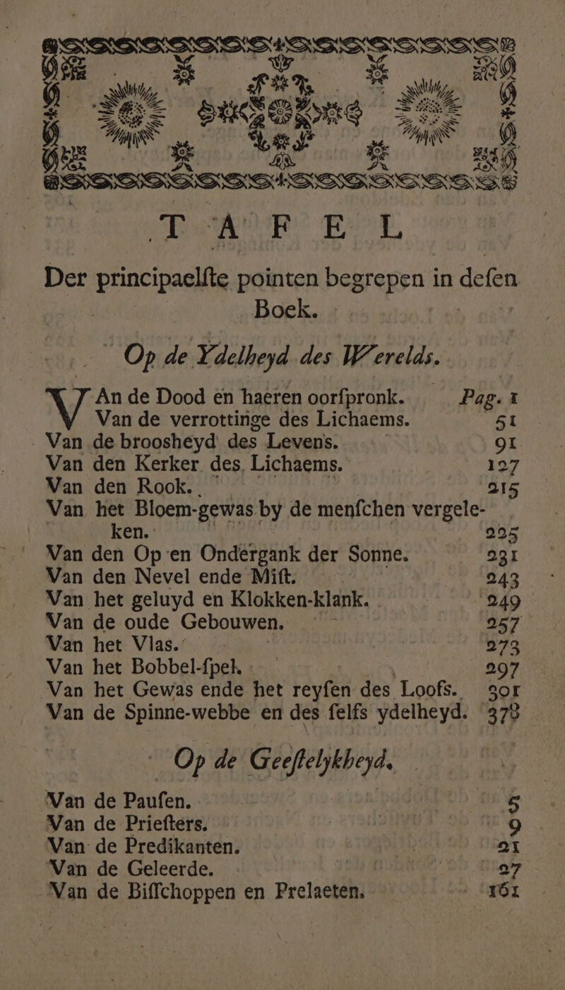 greg Xe @ 3% \E/ ne 3e Ed Dee 4 NS Po Ki S Hu NN hid Ge od pi; je Bag essssSssstsssHess ds DE to EN Od Der principaelfte pointen begrepen in defen Boek. Op de Y: delheyd des W erelds. An de Dood en haeren oorfpronk. Pag. 1 Van de verrottinge des Lichaems. 5t „Van de broosheyd des Levens. QI Van den Kerker des, Lichaems. 127 Van den Rook. 215 Van het Bloem- „gewas by de menfchen vergele- ken. 205 Van den Open Ondergank der Sonne. 23 Van den Nevel ende Mitt. | 243 Van het geluyd en Klokken-klank. 249 Van de oude Gebouwen. 5 257 Van het Vlas. 273 Van het Bobbel-fpel, - 29 Van het Gewas ende het reyfen des Loofs. Sor Van de Spinne- -webbe en des felfs ydelheyd. 378 5 Op de Geeftelykheyd, | Van de Paufen. | E Van de Priefters. | | 9. Van de Predikanten. | ai Van de Geleerde. | 27 Van de Biffchoppen en Prelaeten; &amp;. xr