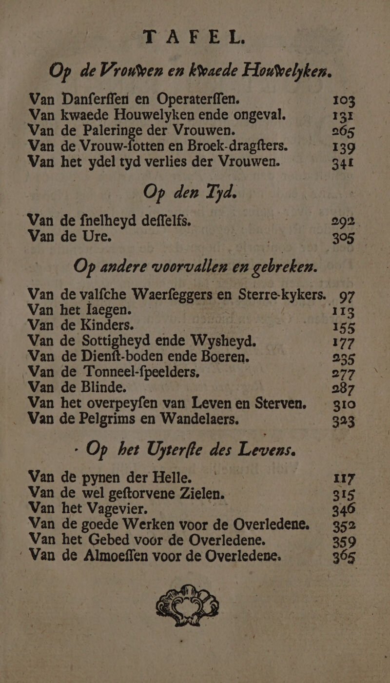 TAFEL Van Danferffen en Operaterffen. Van kwaede Houwelyken ende ongeval. Van de Paleringe der Vrouwen. Van de Vrouw-fotten en Broek-dragfters. Van het ydel tyd verlies der Vrouwen. Op den Tjd, Van de fnelheyd deffelfs. Van de Ure. Van het laegen. Van de Kinders. Van de Sottigheyd ende Wysheyd. Van de Dienft-boden ende Boeren. Van de Tonneel-fpeelders, Van de Blinde. Van het overpeyfen van Leven en Sterven, ‚ Van de Pelgrims en Wandelaers. „Op het Upzerfte des Levens. Van de pynen der Helle. _ Van de wel geftorvene Zielen. Van het Vagevier. | Van de goede Werken voor de Overledene, Van het Gebed voor de Overledene. ‚Van de Almoeflen voor de Overledene. 103 3E 265 139 3+L 202 305 97 113 155 177 277 287 ole) 323 1I7 315 346 352 359