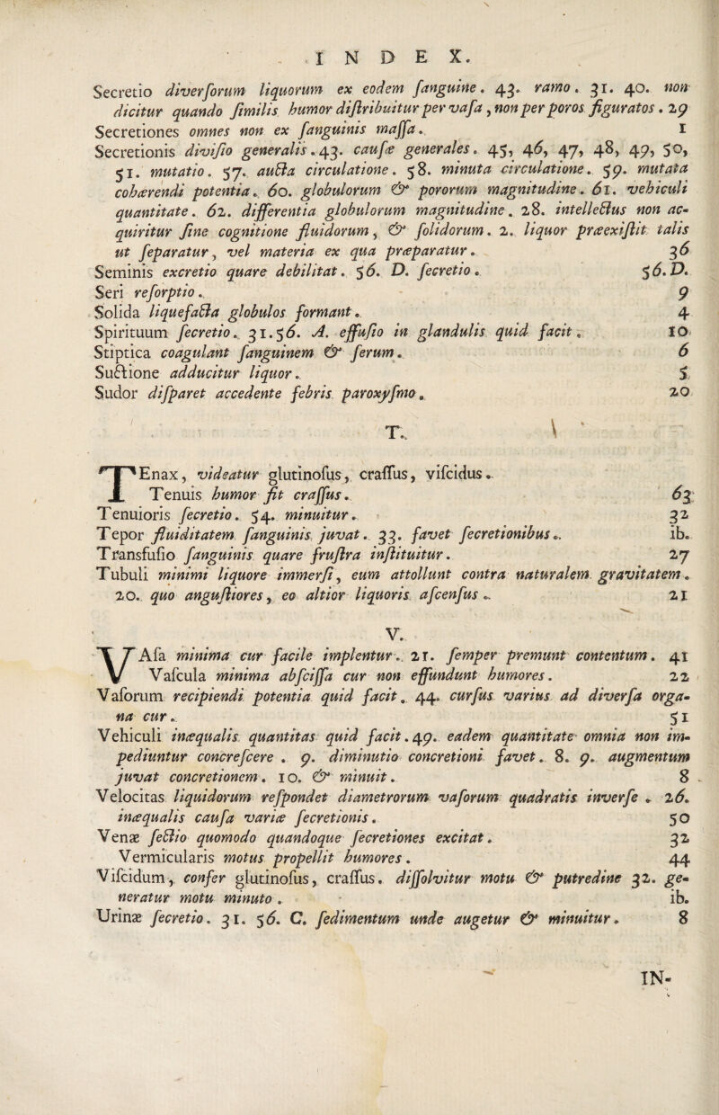 \. INDEX. Secret io diverforum hquorum ex eodem fangume. 43° retino . 31* 40» ^0# dicitur quando fimilis humor difiribuitur per vafa ynonper poros figurato*. 29 Secretiones omnes non ex fanguinis maffa. I Secretionis divifio generalis. 43. cauf&lt;e generales. 45, 46, 47, 48, 47, 50, 51. mutatio. 57* autta circuìatione. 58. minuta eirculatione. 5^. mutata coheerendi potenti a. &lt;5o. globulorum &amp; pororum magnitudine . &lt;5l. vebiculi quantitate. &lt;52. differenti a globulorum magnitudine. 28. intellettus non ac- quiritur fine cognitione fluìdorum y &amp; folidorum. 2. liquor prceexijlit iahs ut feparatur, vel materia ex qua prceparatur. 3 &lt;5 Seminis exeretio quare debilitata $6. D« fecretio « Seri reforptio9 Solida liquefatta globulos formante 4 Spirituum fecretio... 31.5&lt;5. ./£ effufio in glandulis quid facit e. IO Stiptica coagulant fanguinem &amp; ferum. ó Suzione adducitur liquor. Sudor difparet accedente febris paroxyfmo 8 T. \ 20 TEnax, videatur glutinofus, craflus* vifeidus* Tenuis humor fit crajfus. ^3 Tenuioris fecretio. 54. minuitur. 32 Tepor fluiditatem fanguinisjuvat.. 33. favet fecretionibus ib* Transfufìo fanguinis quare frujlra injhtuitur. 27 Tubuli minimi liquore immerfi, attollunt contra naturalem. gravitatemi 20. quo angufliores, eo altior liquoris afeenfus 21 V. V Afa minima cur facile implentur.. 2T. femper premunt contentum. 41 Vafcula minima abfciffa cur non effundunt humores. 22 Vaforum recipiendì potentia quid facit „ 44. curfus varius ad diverfa erga- cwr* 51 Vehiculi incequalis quantitas quid facit. 47. eadem quantitate■* omnia non im- pediuntur concrefcere « diminutio concretìonì favet. 8. 5?. augmentum juvat concretionem. io. 6^ minuit. 8 Velocitas liquidorum refpondet diametrorum vaforum quadratis inverfe » z6» incequalis caufa varice fecretionis * 50 Venae fottio quomodo quandoque fecretiones excitate 32 Vermicularis moto propellit humores. 44 Vifcidum, confer glutinofus, craffus, diffolvitur motu &amp; putredine 32. neratur motu minuto. * ib* Urinx fecretio. 31. 5^ C. fedimentum unde augetur &amp; minuitur. 8 IN-