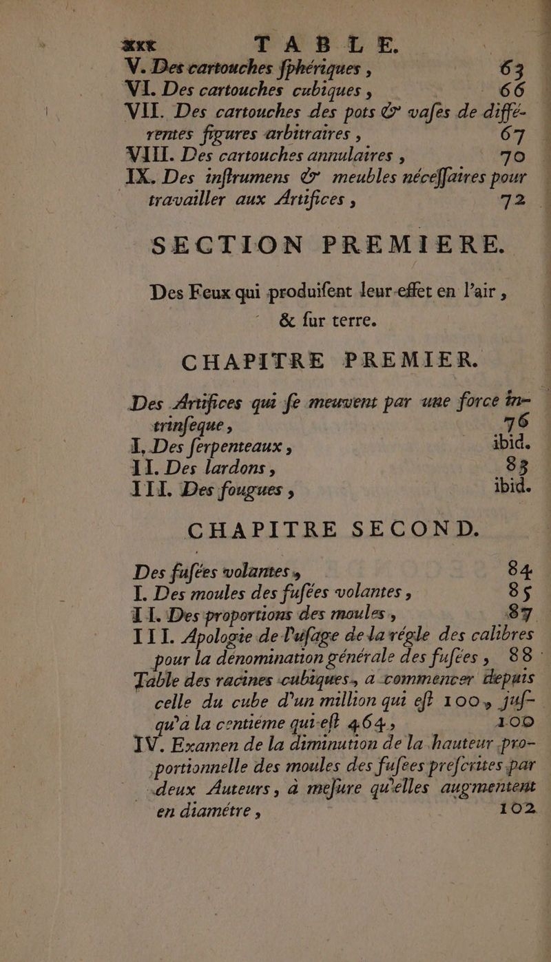 ir TABLE. CURE V. Des cartouches fphériques , 6 VI. Des cartouches nan ; L | 66 VII. Des cartouches des pots &amp; vafes de diffe- rentes figures arbitraires , 67 À VIII. Des cartouches annulatres , 70 . IX. Des inffrumens © meubles néceffatres pour travailler aux Afrtifices, 72 À SECTION PREMIERE. Des Feux qui produifent leur-effet en Pair, &amp; fur terre. CHAPITRE PREMIER. Des Ariifices qui fe meuvent par une force = trinfeque , LE X, Des ferpenteaux , . 4pid, II. Des lardons, 83 JIX Des fougues , ibid. CHAPITRE SECOND. Des fufées volantes y 84 I. Des moules des fufées volantes, 85 LI. Des proportions des moules, 87 III. Apologie de l'ufage dela régle des cahibres pour la dénomination générale des fufées, 88. Table des racines :cubiques, a commencer depuis celle du cube d’un million qui ef} 100, juf- qu’a la centiéme qui-eft 464; 100 IV. Examen de la diminution de la hauteur .pro- portionnelle des moules des fufees prefcrises par deux Auteurs, à mefure qu'elles augmentent
