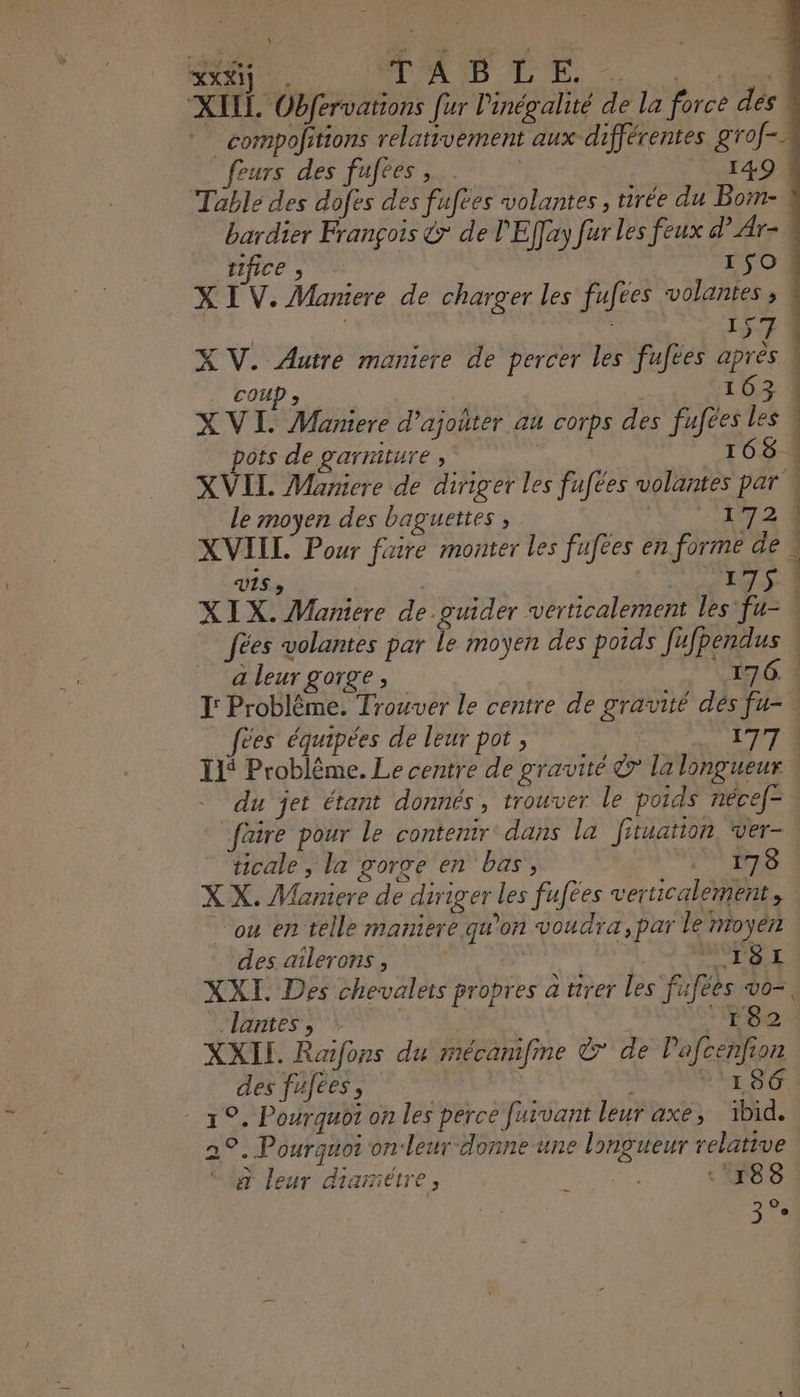 xx TR D LR CL | Vo XHL Obférvations [ur l'inégalité de la force dés | _compofitions relativement aux différentes grof-- eurs des fufées ,.…. 149 | Table des dofes des fufées volantes , tirée du Bom- … bardier François &amp; de l'Effay fur les feux d’Ar- | tifice ; 150. X IV. Maniere de charger les fufées volantes s | | | 157 X V. Autre maniere de percer les fufèes après COUD ; x 16 3 | XVI. Maniere d’ajoñter au corps des fufées les # pots de garniture ; | 168. XVIL Maniere de diriger les fufées volantes par le moyen des baguettes , #21 XVIIL Pour faire monter les fufées en forme de VIS » | | 175 4 XIX. Maniere de guider verticalement les’ fa- \ fées volantes par le moyen des poids Jufpendus | a leur gorge, 176. T: Problème. Trouver le centre de gravité des fu- fèes équipées de leur pot , 177 À II“ Problème. Le centre de gravité © la longueur du jet étant donnés, trouver le poids néce[= faire pour le contenir dans la fiuation ver. ticale , la gorge en bas, + Pa8 X X. Maniere de diriger les fufèes verticalement, ou en telle maniere qu'on voudra, par le noyer ‘des aïlerons , POPAL XXI. Des chevalets propres a tirer les fufées vo, -lantes, | r82 XXIL. Raifons du mécanifme &amp; de Pafcenfion des fufees, | 186 1°. Pourquoi on les perce furvant leur axe, ibid. 29. Pourquot onleur-donne une longueur relative a leur diariétre, fi ‘188 ; …