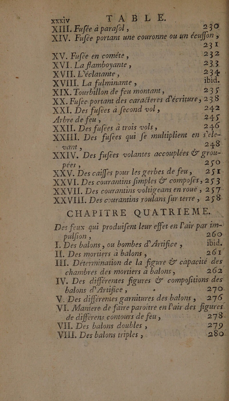 2 an AI É L E. XIV. Fufée portant une couronne ou ur écufon &gt; ARS ESS XV. Fufèe en cométe, 0n| 19872 XVI. La flamboyante , 5323 4 XVII. L’éclatante, 11234 XVII. La fulminante , ibid. XIX. Tourbillon de feu montant, 235. XX. Fufee portant des caracteres d'écriture, 2338 XXI. Des fufées à fecond vol , 242 Arbre de feu , | | :3AS XXII. Des fufées a trois vols, 246 XXII Des fufées qui fe multiplient en s'ele- LAON 3 248 XXIV. Des fufées volantes accouplées © grou-- XX VI. Des courantins fimples © compofés, 253. nat poesie à déc ét np été ds. : pulfion , Ô 260. T. Des balons , ou bombes d'Artifice , ibid. | IE. Des mortiers à balons, Ç 261 III. Détermination de la figure © capacité des chambres des mortiers a balons, 262 balons d’Artifice , : 1 LRO V. Des différentes garnitures des balons, ‘276