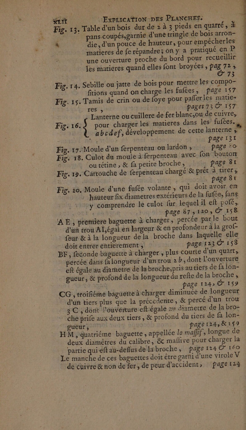 x Fa “ExpicATION DES PLANCHES. Fig. 13. Table d'un bois dur de z à 3 pieds en quafté , à pans.coupés,garnie d'une tringle de bois arron- x die, d’un pouce de hauteur, pour empêcherles tnatieres de fe répandre; ony a pratiqué en R une ouverture proche du bord pour recueillir les matieres quand elles font broyées , pag 723 | 73 Fig. 14. Sebille ou jatte de bois pour mettre les compo- fitions quand on charge les fufées, page 157 Fig. 15. Tamis de crin ou de foye pour pafferles matie- |, res » : | pages 73 © 157 Lanterne ou cuillere de fer blanc,ou de cuivres Fig. 16. À pour charger les matieres dans les fufées.. page 131 Fig. 17.. Moule d’un ferpenteau ou lardon ; page :o Fig. 18. Culot du moule à ferpenteau avec fon ‘boutotr ou tétine ; & fa petite broche, page 8t + ÿ À RE 4 3 Ke page 81 Fig. 20. Moule d’une fufée volante , qui doit avoir em hauteur fx diametresextérieurs de la fufée, fans :y comprendre le culot fur. lequel il eft pofé.. PRE: < 1 page 87,120, © 158 AE ; premiere baguette à charger, percée parle bout d'üñ trou Al,égal en largeur & en profondeur à la grof- eur & à la longueur de la broche dans laquelle elle - doit entrèr entierement ; page 123 158 BF, fèconde baguette à charger , plus courte d’un quart, percée dans falongueur d'untrou 2 b, dont l'ouverture eft égale au diarhetre de tabroche,pris autiers de fa lon- gueur , & profond de la longueur du refte de la broche, GR page 124» &. 159 CG , troifiéme bagüette à charger diminuée de longueur d'un tiers plus que la précedente, & percé d’un trou 3 C ; dont Pouverture eft-égale av diametre de la bro- che prife aux deux tiers, & profond du tiers de fa lon- Ai OÙ notés de E | page124,&159 HM, quatriéme baguette , appelée le maffif ; longue de deux diamètres du calibre, & maflive pour charger la partie quiéft au-deflus deläbroche, page 124 € 160 Le manche de ces baguettes doit être garhi d’une virole V de cuivre & non de fer, de peur d'accident, page 124