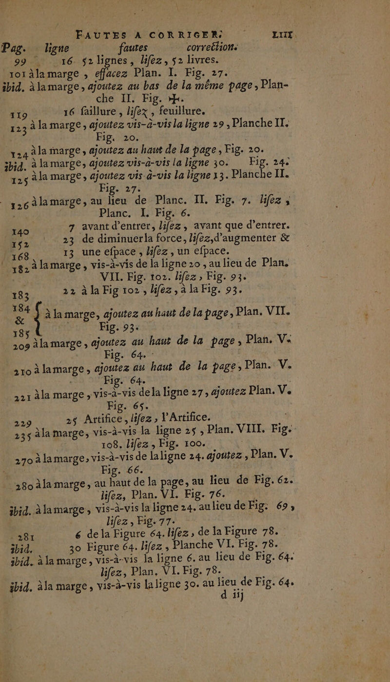 FAUTES A CORRIGER LIIÉ. Pag. ligne fautes correétion: 99 16 $2 lignes, lifez, 52 livres. or aàlamarge , HE Plan. I. Fig. 27. ibid. àlamarge, ajoutez au bas de la même page, Plan- che II. Fig. 119 16 faillure , lifez , feuillure. Q 123 à la marge, peus vis-à-vis la ligne 29 , Planche IT. 19 20. 124 à la marge, ajoutez au haut de la page, Fig. 20. 5pid. à la marge, ajoutez wis-a-uis la ligne 30. Fig. 24< 125 à la marge, He vis-a-vis la higne 13. Planche II. 19,27: y àlamarge, au Leu de Planc. II. Fig. 7. lifez, Planc. I. Fig. 6. 140 7 avant d'entrer, lifez, avant que d'entrer. 152 23 de diminuerla force, life, d'augmenter & 168 13 une efpace , lifez , un efpace. Lg, à lamarge, vis-à-vis de la ligne 20 , au lieu de Plan, VIL. Fig. 102. lifez , Fig. 93. Fr 22 à la Fig 102, lifez, à la Fig. 93. is à à la marge, ajoutez au haut de la page, Plan. VIT. 185 Fig. 93. 209 àla marge, ajoutez au haut de la page, Plan, V« Fig. 64. | 2110 à lamarge, ajoutez au haut de la page, Plan. V. Fig. 64. 221 àla marge, vis-à-vis de la ligne 27, ajoutez Plan. Ve Fig. 65. 229 25 Artifice, lifez, V'Artifice. ïs 235 àla marge, vis-à-vis la ligne 25 , Plan. VIII. Fig. 108. lifez , Fig. 100. | 170 à lamarge, vis-à-vis de laligne 24. ajoutez , Plan. V. “10e Fig. 66. : | 2180 à la marge, au haut de la page, au lieu de Fig. 62. lifez, Plan. VI. Fig. 76. k 3bid. à lamarge , vis-à-vis la ligne 24. aulieu de Fig: 69; lifez, Fig. 77: . 287 6 dela Figure 64. lifez , de la Figure 78. 3bid, 30 Figure 64. Uifez , Planche VI. Fig. 78. ibid. à la marge, vis-à-vis la ligne 6. au lieu de Fig. 64. fez, Plan, VI. Fig. 78. | ÿbid. àla marge, vis-à-vis laligne 30. au ie Fig. 64