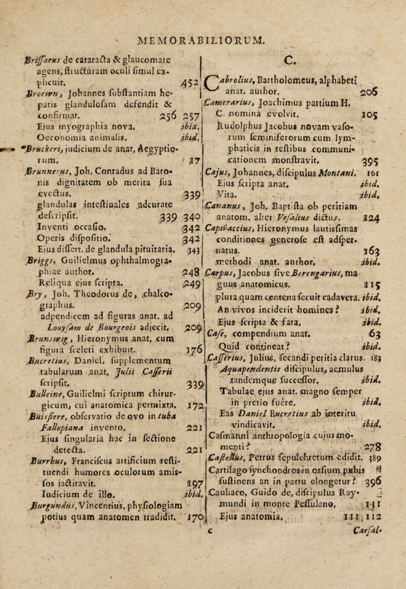 ^rijptfus de catara(f>a & glaucomate j C. agens,ftiutturam oculi fimul.cx- | pheuir, 452 ^ahroUus^ Bartholomcus, alphabeti £roefif?7t jobannes‘fubftantiam he- 1 anar. author. 205 patis glandulofam defendit Sc confirmat. .256 ^57 Efus myograpHla nova, Oeconomia animalis, Bruckerii judicium de .anar, Aegyptio¬ rum.  ;I7 JBrtinnerus, Joh, Conradus ad Baro , nis dignitatem ob merita fua evedus. glandulas .intcftinales .adeurate defcripfit. 339 .Inventi occafio. Operis difpofitiq. Ejus difTcrtv de glandula pituitaria. ,Briggs^ Guilielmus .ophthalmogia* phiae author. Reliqua ejus feripta. firyi Joh. Theodorus de, cchalco- graphiis. adpendicem ad figuras anat. ad Louyfar/i de fiourgeois adjecit, ^runssvjgt Hieronymus anat. cum figura fceleti exhibuit. BMcretius, Daniel, fupplemcntum tabularum anat, fcripfit, BuUewe,G\x\V\Q]n\\ feriptum chirur¬ gicum, cui anatomica permixta. Bni ffiere, obfervatio de ovo Ballopiana invento. Ejus fingulaiia hac in fedione detefla. Burrhus, Francifeus artificium refti- tuendi humores oculorum amis- fos ja^^itavit. 197 Indicium de illo. ,ibid, ^urgundus, Vincentiu's, phyfiologiam potius quam anatomen tradidit, 170 C^ifrierariusi Joachimus partium H. C. .nomina ovolvit. 105 iludolphus Jacobus novam vafo- l um feminiferorum cum lym¬ phaticis in teftibus .communi» .cationem jnonfiravit, 395 Cajus, Johannes, difcipulus Montani, i6i Ejus ficiipta anat, ihid, ibidt 339' .¥ita ICananus, Joh. Bapt^fia ob peritiam 34^1 anatom, alter diifuj-. 124 '342 CaptBaccius, Hieronymus lautisfimas 342 m conditiones generofe .cfi adiper- natus. * 363 .ir.ethcrdi anat. author,’ ibid* :248 CarpuSi^icohns {\\(tJBerengarius,mz g u us a na to nric u s. 315 plura.quam cyentenafecuit cadavera, ibid. An vivos inciderit homines f ibtd, Ejus feripta 6c fata, ibid, Cafe, vompendium anat, ^ 63 Quid contineat.? ibid, Cajferius, JuliuS, fecandi peritia clarus. 183 jiquapendentis difcipulus, aemulus ttandemqu^ fucc^or, ibid* Tabulae ejus anat. magno femper in pretio fuere. ibid. Eas Daniel ^ucnetius ab mtcritu vindicavit. dbid, Cafmanni anthropologia icujusmo-^ mefiti? 2715 CafieUiis, Petrus fcpuJchrctum -edidit. 589 Cartilago fynchondrosin osfium.p.nbis ^ fuftinens an in partu elongetur ? 396 Cauliaco, Cuido de, difcipulus Ray j mundi in monte Pefiulano, IJI Ejus anatomia, 111.112 c Catfal* ^49 <209 .176 339 ,172 521 2.21