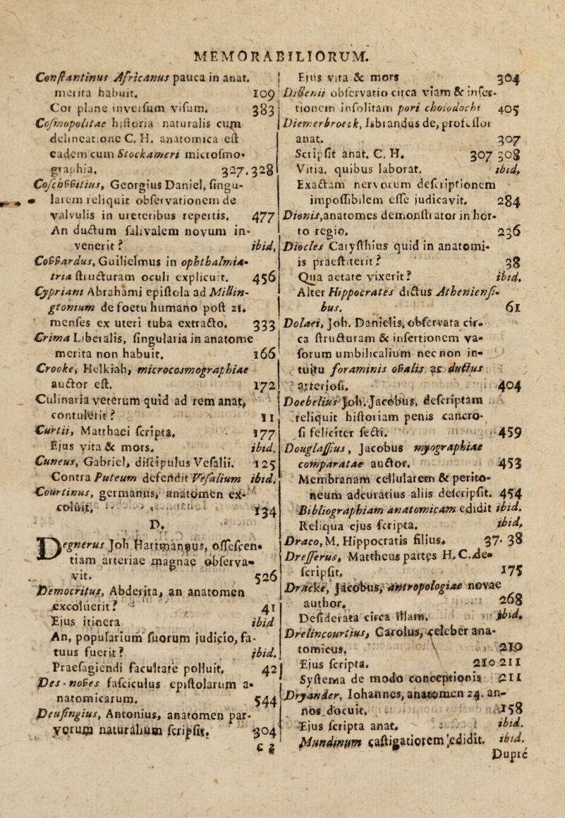 C^7}ftAf7tmus Africanus } Ffus vita & mors 3O4 meiira habuir. lof OiUenii oblbivatio ci^ca viam &■ infcc* Cor pLine invcifuni vifuiTi. 383 i tioncirf infolitam pori choiodochi 405 Cofrnopolitae h;{ioriH rjaturalis cu|;n jLbiandius de,protLilo» delineat,onc C. H. ajiatoinica e(t cadem cuin Stockameri mitrofmo» gtaihia» 327.328 Cofch99ttiusy Georgius Daniel, fingu- • larem reliquir obfervationein de Vdlvulis in ureteribus repcitis. 477 An duclum fahvalem novum in» venerit ? ibid, Guilielmus in Ophthalmia» ftuiifluram ociili explicuit. 4S6 Cypriani AbrahLmi epillola ad MiUin- gtomum de foetu humano poft 21. menfes ex uteri tuba extrafto. Crima Liberalis, lingularia in anatome merita non habuit. 166 Crookcy Helkiah, fnicrocosmographiae auftor eft. 172 Culinaria veterum quid ad remanat, contulerit.^ H Curtii, Matthaei Tcripta. 177 Ejus yita& mors. ibid. Cuneus, Gabriel, difcipulus Vefalii. 125 Contradcfeitrfit ibid^ Courtinus, gcmiamis, anatomen ex- ' coluit, - ' ' i - - i P. anat. 307 Sciipfit anat. C. H. 307 30S Vitia, quibus laborat. ibidi, Exaftam nervorum defiriptlonem impoffibilem efle judicavit. 284 P/o»//,anatomcs demonlb ator in hor¬ to regio. 236 Diocles Caiyfihius quid in anatomi- is praeftiteiit ^ 38 Qua aetate yixerit? ibtd. Alter Hippocrates di^us Athenienfi» bus. 61 Joh Hartmanpus, ofi^efiren» tiam arteriae magnae obrerva*» vit. 526 Tiemocritus, Abderita, an anatomen excoluerit f ^ 41 Ejus itinera ibid .An, popularlurh' fuorum judicio, fa¬ tuus fuerit? ibid, Praefagiendi facultate polluit, 42] Ves^nofes fafciculus eprftolarum a« natomicarum. 544 fdeufngius, Antonius, anatomen par* yoruiji naturalmm feriffit. -304 ei} 333 Dolaei, joh. Panielis.ohfervata ciV# ca firufturam & infertionem va- fbrum umbilicalium nec non in¬ tuitu foraminis o^aliss ^Q>du(ius ‘ a^terjofj, - .404 Jacobus, deferiptam reliquit bifioiiam penis cancro* fi feliciter febli. ' * - 459 Douglaflus, Jacobus myographiae comparatae audior. ' 453 Membranam cellularem & perito¬ neum adeuratius aliis delcripfit. 454 Btbliographiam anatomicam edidit ibid. Reliqua ejus feripta, ibid, Hippocratis filius^ 37* 3^ Drejferus, Mattheus partas H.C.xle* fcripfir. , 175 Drdcki, lic0buspdiitf^opofogiae novae author, • ^^8 Defidcrata circa itlam. ■ ; ibid, Drelincourii^sf Garolus, celeber ana* tomicii». \ ' 2.1^> Ejus feripta. 2I0211 Syfiexvia de modo conceptionis [jDryander, Iohaones, antcomen 2^. an¬ nos dbcuir, -JSS Ejus feripta anat, - ibtd. «aftj^adorcm^didlt, ibtd.^ Dupre