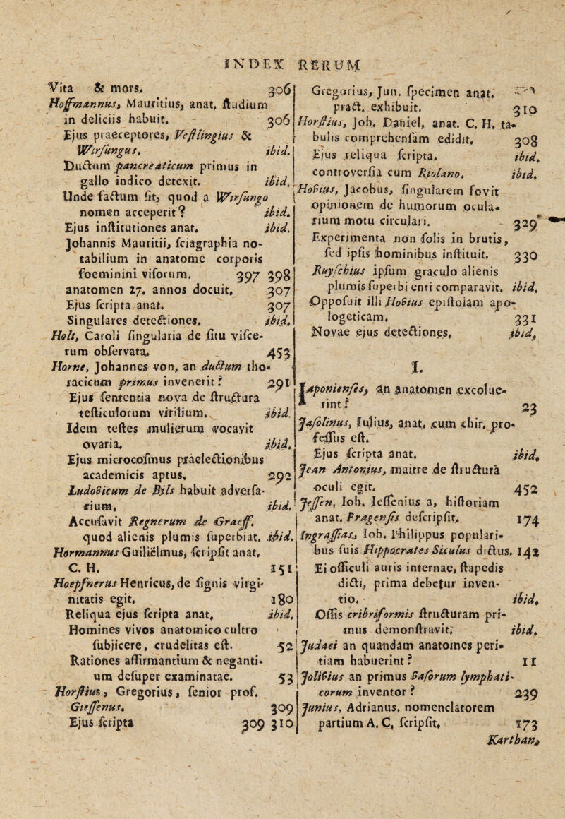 Vita & mors> go6 Hoffmannus, Mauritius, anat, ftudium in deliciis habuit« , 306 Ejus praeceptorcs> Vefllingius 5c W^rfiingui, ibid. 'DuOrnm pancreaticum primus in gallo indico detexit. ibid. Unde fartum iitj quod a Wirfungo nomen acceperit? ibid. Ejus infticutiones anat» ibid, Johannis Mauritii, feiagraphia no¬ tabilium in anatome corporis foeminini viforum. 397 gpg anatomen Z7, annos docuit» 307 E/us feripta anat. 307 Singulares detertiones, ibid» Hdltf Caroli fingulaiia de iitu vifee- rum obfervata, , 453 Horne» Johannes von, an du£fum tho¬ racicum primus invenerit ? 291 Ejus fententia nova de rtruifura - tefticuiorum virilium.^ ibid. Idem teftes mulierum yvocavit ovaria» ibid. Ejus microcofmus piaclertionihus acadcmicis aptus, ^^2 LudoBicum de Bils habuit adverfa- Gregarius» Jun, fpecimen anat. prart. exhibuit. Hordius, joh. DanieI, anat. C. H. ta' 310 308 ibid, ibid. 329 bulis comprehenfam edidit. Ejus reliqua .feripta, controveriia cum RioUno, HoBius, Jacobus, iingularem fovit -Opinionem de humorum ocula- fium mom circulari. Experimenta non folis in brutis, fed ipfis Eominibus inftituit, 330 Ruyfchius ipfum graculo alienis plumis fuperbi enti comparavit, ibid, Pppofuit \\\\ HoBius epiftoiam apo- iogeticam, 331 Novae ejua detertipnes, $bidt I. \Aponienfesp an anatomen pxcolue^ ^ fint? Jajblinus, lujius^ anat. eum chir. pro* fcRus eft. 53 Ejus feripta anat, jhid^ Jean Antonms^ maitre de ilrurtura •oculi egit, ^^2 arium. ibid, ^e^^e^ius 3, hiftoriam Megnerum de iGraeff, ‘ j ' anat. defcriprit. 174 quod alienis plumis fupetbiat, ibid, lngrajjtas.i Ioh. Ehilippus populari- Horm annus G\x\\is\m\xSf feripEt anat. bus fuis Hippocrates Siculus dirtus. C. H, 151 Ei officuli auris internae, (lapedis HoepfnerusUctyncm,dQ Egnis virgh dirti, prima debetur inven nuatis egit. Reliqua ejus feripta anat. Homines vivos anatomico cultro fubjicere, crudelitas eft. Rationes affirmantium & neganti¬ um defuper examinatae. Horjfius, Gregoriusi fenior prof. Gtejfenus, l3o tio. ibidt ibid. Olfis cribriformis ftrurturam pri¬ mus demonftravlt; ibid, ^2 Jadaei an quandam anatomes peri¬ tiam habuerint? II Ejus feripta ^y ^joliBius an primus Saforum lymphati- eorum inventor ? 23^ 309 Junius» Adrianus, nomenclatorem ^09 310 partium,A, C, fcripfit, 173 K4rthanji