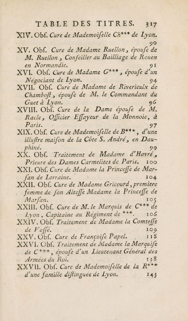 XIV. Obf. Cure de Mademoifelle Ch*** de Lyon. 9° XV. Obf. Cure de Madame Ruellon e'poufe de M* Ruellon ■> Confeïller au Bailliage de Rouen en Normandie. 9 I XVL Obf. Cure de Madame G***^ époufe d'un Négociant de Lyon. 94 XVIL Obf. Cure de Madame de Riverieulx de Chamhojl époufe de M.. le Commandant du Guet à Lyon. 96 XVIII. Obf. Cure de la Dame époufe de M. Racley Ojficier Effaycur de la Monnoie3 ^ Paris. 97 XIX. Obf. Cure de Mademoifelle de B*** 5 illufre maifon de la Cote S. André en Dau¬ phiné. 99 XX. Obf. Traitement de Madame dyHavre Prieure des Dames Carmélites de Paris. 100 XXI. Obf. CVe de Madame la Princeffe de Mar- fan de Lorraine. v 104 XXII. Obf. Cure de Madame Gricourd, première femme de fon Altejfe Madame la Princeffe de Mar fan. 105 XXIII. Obf. Cure de M. le Marquis de C*** de Lyon , Capitaine au Régiment de ***. iO(? XXIV. Obf. Traitement de Madame la Comteffe de Faffé. 109 XXV. Obf. Cure de Françoife PapeL , 118 XXVI. Obf. 'Traitement de Madame laMarquife de C***, époufe d'un Lieutenant Général des Armées du Roi. 138 XXVII. Obf. Cure de Mademoifelle de la R.*** d'une famille difinguee de Lyon» 143