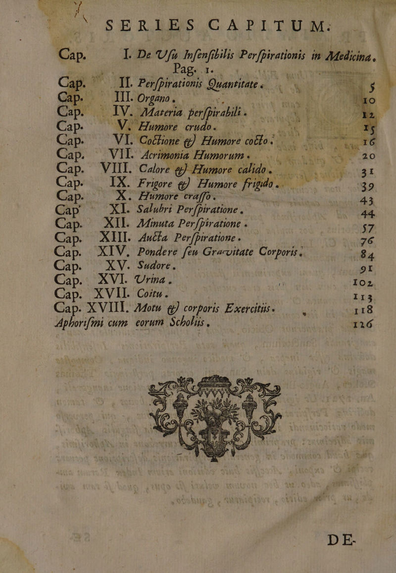 | SERIES CAPITUM: | I. De Ufa hfinfi Lilis Pepe in Melina, | Page... i die 1 UT. Per/pirationis Quenrieae 4 x Ea NIIT Orga. — MN LIV. . Materia. jerfpicabili un our «3 | Q'LLIMS quda. |^. Xd QNT E Cochione ] Huwmore eoBo : M P^ Na E Cap. VIL. Acrimonia Humorum NE CK Vil. T - Ao Cap. VIII. Calore. : J-Iiumore caktu i 31 Cap. IX. Frigore &amp; Humore rene MS: 2, Wind 39 Cap. (0X. Humore craffo : 243 Cap Xl. Salubri Perfpiratione . ini Cap. XIL . Minuta Perfpiratione . $7 Cap. XHI. A4ucfa Perfpiratione 76 Cap. XIV. Pendere feu Grecvitate VS / S4 Cap. XV. Sudore. 9r Cap. XVI. Uria. ; I02 Cap. XVII. Cos. ETT Cap. XVIII. Z4otw &amp; corporis Exercitiis- i 118 Aphorifini cum. eorum Scholis, vin 116 D E-