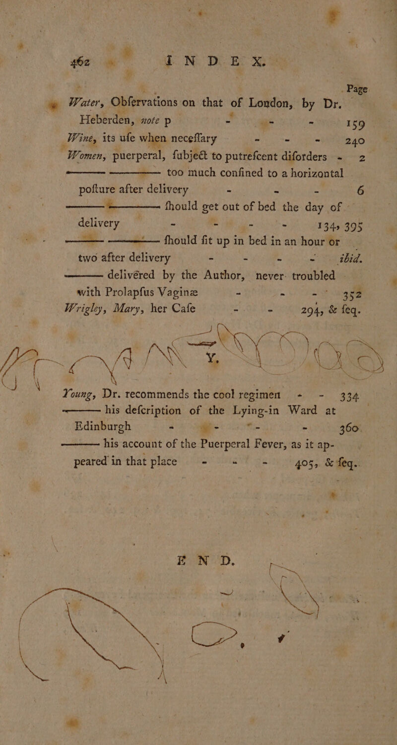 i oa | a IN D e xs | &gt; . _ Page. +. Water Obfervations on that oh London, by Dr. Heberden, note p - — ~ 159 Wine, its ufe when neceflary a te, eb Women, puerperal, fubje&amp;t to putrefcent diforders - 2 ——_———- too much confined to a horizontal pofture after delivery - 6 ——— fhould get out of bed the dap of - delivery ~ - ~ 1345 395 ean fhould fit up in bed | in an hour or two after aalivery - - - - ibid. delivéred by the Author, never. troubled - with Prolapfus Vagine - - ~o agaie : Wrigley, Mary, her Cafe - - 294, &amp; feq. , | Cee NN Pee Gace. Pe at ‘3 [\X Y, | \ X CN &amp; dee VX hai’ a = 2), Young, Dr. recommends the cool regimen + - 334 his defcription of the Lying-in Ward at . Edinburgh - ns ~ 360. his account of the Puerperal Fever, as it ap- peared in that place = ~ = 405, &amp; feq.. *