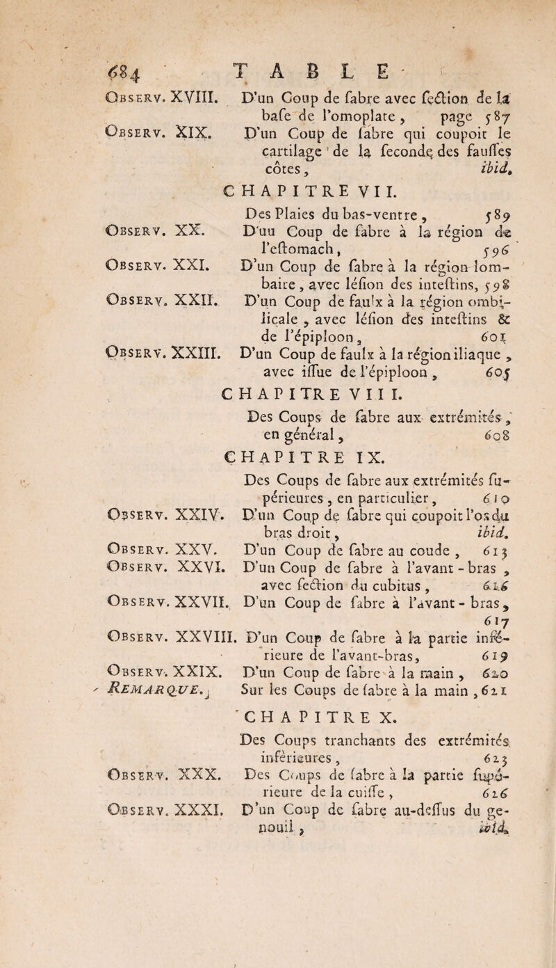 <584 ' TABLE- Observ. XVIII. D’un Coup de fabre avec feélion de ït bafe de l'omoplate, page 587 Observ. XIX. D’un Coup de labre qui coupoit le cartilage ’ de la fécondé des faulles côtes, ïbïd, CHAPITRE VII. Des Plaies du bas-ventre , 589 Observ. XX. Duu Coup de fabre à la région d« l’eftomach, 596 Observ. XXI. D’un Coup de fabre à la région lom¬ baire , avec léfion des inteftins, 55)8 Observ. XXII. D’un Coup de faulx à la région ombi¬ licale , avec léfion des inteftins 6c de l’épiploon 3 601 Observ. XXIII. D’un Coup de faulx à la région iliaque , avec ilTue de l’épiploon , 60$ C H A P I TR E VIII. Des Coups de fabre aux extrémités en général, 6o8 CHAPITRE IX. Des Coups de fabre aux extrémités fu- périeures , en particulier, 6 1 q Observ. XXIV. D’un Coup dç fabre qui coupoit l’os du bras droit, ibid. Observ. XXV. D’un Coup de fabre au coude , 613 Observ. XXVI. D’un Coup de fabre à l’avant-bras , avec feétion du cubitus , 6.1.6 Observ. XXVII. D’un Coup de fabre à l’avant-bras, 617 Observ. XXVIII. D’un Coup de fabre à la partie infé¬ rieure de l’avant-bras, 619 Observ. XXIX. D’un Coup de fabre à la main , 6.2.0 ^ Remarque.j Sur les Coups délabré à la main ,621 CHAPITRE X. Des Coups tranchants des extrémités inférieures, 623 Observ. XXX. Des Coups de fabre à la partie fupé- rieure de la cuiffe , 616 nouii j ïvicL