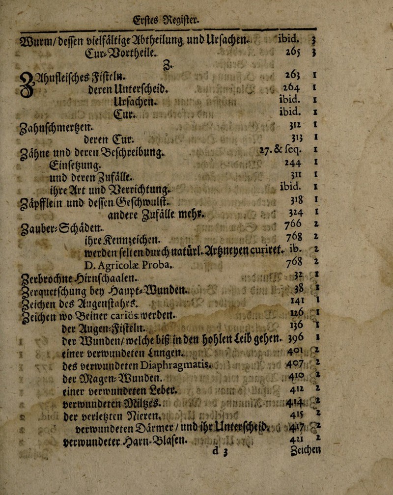 QButm/beffcn »ielfaltige Tfbtunt> Uvfac^eu Cnt^artf/eile. 3* ibid. j iöj t 265 ibid. ibid. i 3“ Ji} 17. & feq. 244 Jii ibid. }>8 •• 3*4 • 766 768 bereit Unterfd)eib. Urfa^ete «&»&.-;* \i' Cut. £af)ttfdjmer(5ctr. bereu Cut. gafjne unb bereitQ3cfct)reibun<j. - ®'nfe£ung. unb berengufaffe. t§re. üxt unb Verrichtung; Sdpfflein unb bejjen ©efcj)»ulfl- «nbere gufMe titelt. §auber?0d)abett.. ^reÄemtüttc^eit. . .... merbcn feiten burd>nafurl.2(t&ncj)ettcuriref. ib D. Agricolae Proba., 7^8 gecbtocbne-Oirnfcbanien.  3* $efquctfd)ung bei) ©aupf'lBunbett. 38 g?ctd)ett bcö 3(ngen|ta()r?. 141 Seit^eu tt>o feiner caricsiterbett. u° ber 2lugem8ifteln. , t I}* ber IBtinbeu/ meld)e biß iubeu honett &ib gel)en. ?96 einer fteettnmbefen jungen. 4°‘ beö eewunbetenDiaphragmätis. 4°7 bet SOjagen; 333unben. 4,0 einer berwnnbefen 2ebec. 411 »ernmnbeten t9Kl§eS.:s: tn u F i {7. ' *1 f * * S £ t 4^Jh ber öcdefcfctt gieren. 415 z z z z t X i 1 i x z z Tf z z »erttntn beten ©armer / unb t&r Ünf«sf#ejfc - .417^ »errouubeter ^>arn Olafen. d i 4 u *■ Seichen
