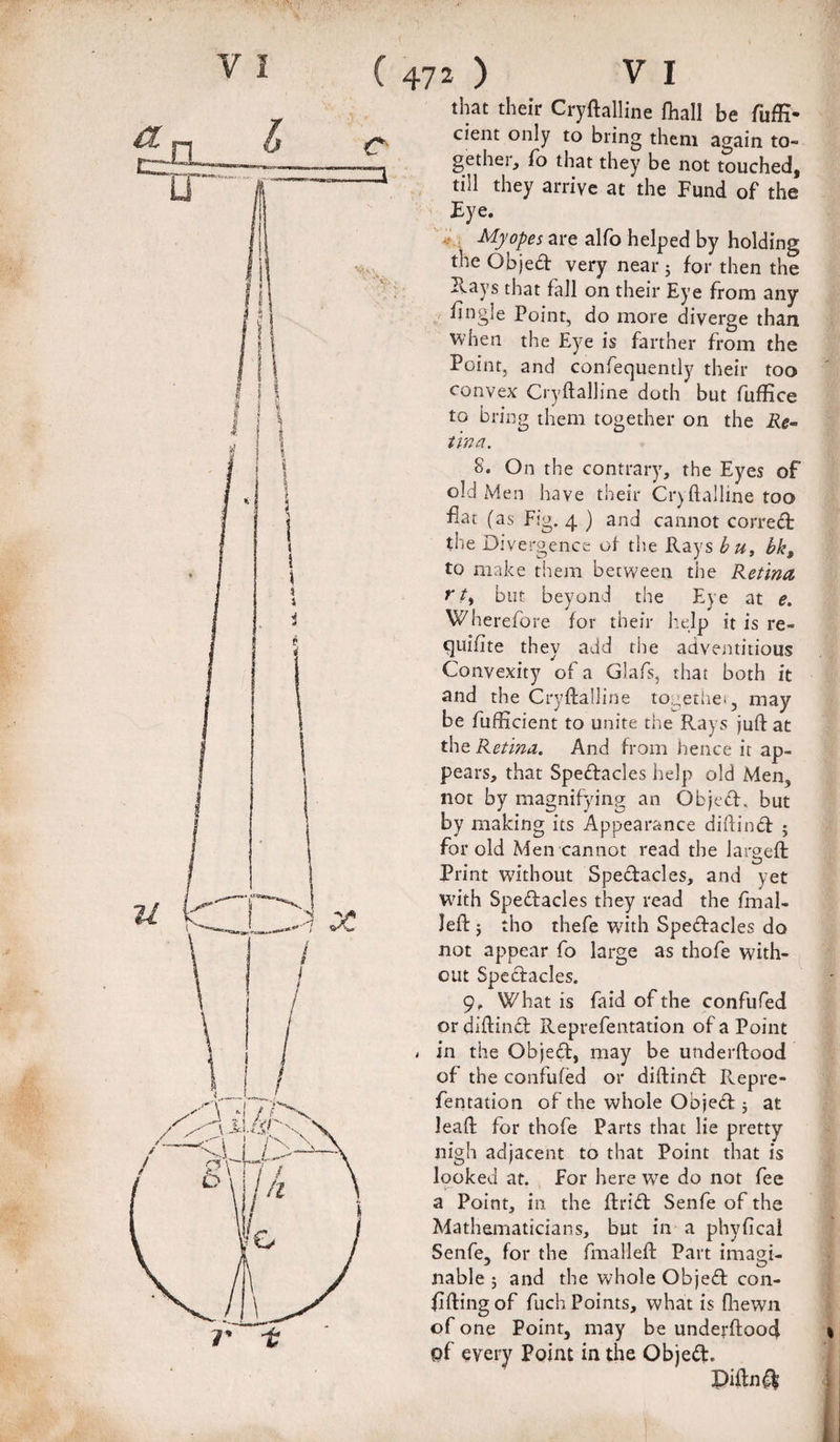 that their Cryftalline fhall be fufK- ^ cient only to bring them again to- gethei, fo that they be not touched, till they arrive at the Fund of the Eye. ^ Myopes are alfo helped by holding the Objed very near j for then the ■ ‘ liays that fall on their Eye from any V hngle Point, do more diverge than when the Eye is farther from the Point, and confequently their too convex Cryftalline doth but fuffice to bring them together on the Re¬ tina. 8. On the contrary, the Eyes of old Men have their Cryftalline too fiat (as Fig. 4 ) and cannot correct the Divergence of the Rays b bk, to make them between the Retina, but beyond the Eye at e. Wherefore for their help it is re- quifite they add the adventitious Convexity of a Glafs, that both it and the Cryftalline togethei, may be fufficient to unite the Rays juft at the Retina. And from hence it ap¬ pears, that Spedacles help old Men, not by magnifying an Objed. but by making its Appearance diftind ; for old Men cannot read the largeft Print without Spedacles, and yet wdth Spedacles they read the final- left j tho thefe with Spedacles do not appear fo large as thofe with¬ out Spedacles. 9. What is faid of the confufed or diftind Reprefentation of a Point 4 in the Objed, may be underftood of the confufed or diftind Repre¬ fentation of the whole Objed j at leaft for thofe Parts that lie pretty nigh adjacent to that Point that is looked at. for here we do not fee a Point, in the ftrid Senfe of the Mathematicians, but in a phyfical Senfe, for the fmalleft Part imagi- nable 5 and the whole Objed con- fiftingof fuch Points, what is ftiewn of one Point, may be underftood of every Point in the Objed. Piftnd