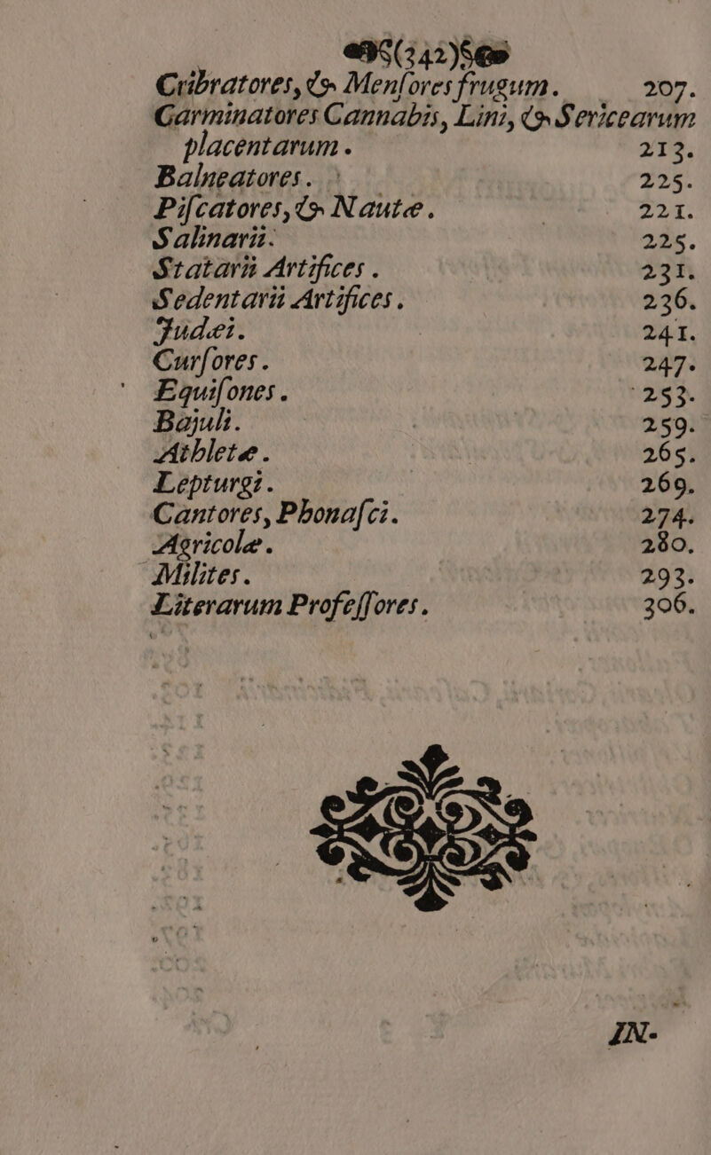 eas (;42)Se» Cubratorer, ds Menores frusum. 207. Garminatores Cannabis, Linz, (9 Sericearum placentarum . 213. Balneatores .. . 225. Pi[catores, i9 N aute. | Pop: Salinari. 24c. Sratarg Artifices . | 231. dS'edentari Artifices . 236. gudei. 24.1. Cur[ores. 247. Equifones . 293. Bajuli. | 259. ZAiblete . : 265. Lepturg:. 269. Cantores, Pbonafci. 274. tericole. 280. Milites. 293. Literarum Profeffores. 206. IN.