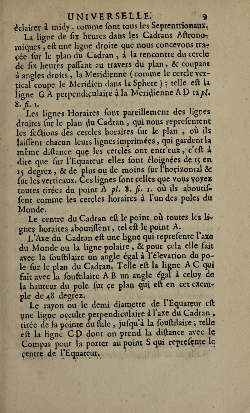 éclairer à midy . comme font tous les Septentrionaux. La ligne de fix heures dans les Cadrans Aftronp-? uniques, eft une ligne drpitç que nous concevons trar cée fur le plan du Cadran , a la rencontre du cercle de fix heures pafiant au travers du plan > & coupant à angles droits, la Méridienne ( comme le cercle ver¬ tical coupe le Méridien dans la Sphere ) ; telle eft la ligne G A perpendiculaire 4 la Méridienne A P i 8. fi. u Les lignes Horaires font pareillement des lignes droites fur le plan du Cadran , qui nous reprefentent les ferions des cercles horaires fur le plan , où ils laifient chacun leurs lignes imprimées, qui gardent la même diftance quç les ccrçles ont entr eux, c eft a dire que fur l’Equateur elles font éloignées de 15 en 35 degrez, & de plus ou de moins fur l’horizontal & fur les verticaux. Ces lignes font celles que vqus voyez toutes tirées du point A pl, 8. fi. 1. ou ils abouti!- fent comme les cerçles horaires a 1 un des pôles du Monde, Le centre du Cadran eft le point, où toutes les h- gnes horaires abputftTent, tel eft le point A. L’Axe du Cadran eft une ligne qui reprefente l'axo du Monde ou la ligne polaire , & pour pela elle fait avec la fouftilaire un angle égal à l’élévation du pô¬ le fur le plan du Cadran, Telle eft la ligne A C qui fait avec la fouftilaire A B un angle égal a celuy de la hauteur du pôle fur çe plan qui eft en cet exem¬ ple de 48 degrez. Le rayon ou le demi diar^etre de l’Equateur eft \ine ligne occulte perpendiculaire a 1 axe du Cadran > tirée de la pointe du ftile , jufqu a la fouftilaire > telle eft la ligne CÇ> dont on prend la diftance avec lç Compas pour la porter au point S qui reprefpnte le penne de l’Equateur.