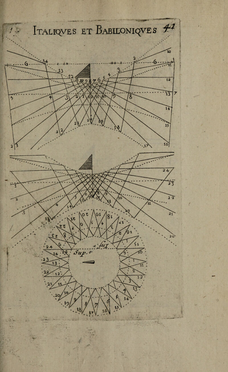 ItALIQVES ET BABIEONiqVES W 2 4 r
