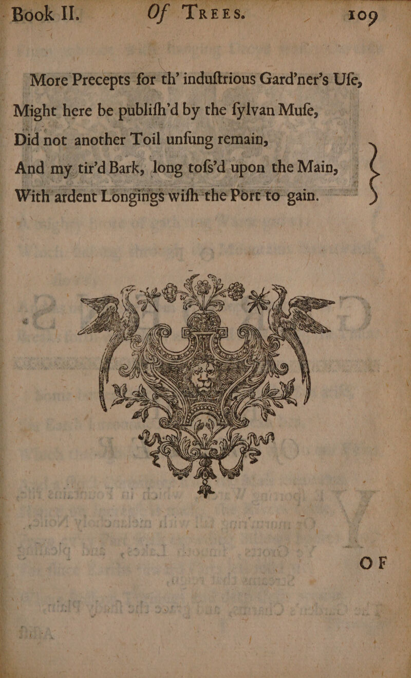 Oe PC ee MR MT ee jd 2) OQ”. / Book I. | i a / ‘More Precepts ‘for th’ induftrious Gard’ner’s Ufe, Might here be publifh’ d by the fylvan Mute, F Did not another Toil unfang remain, And my. tir ‘d Bark, long tofs’d. upon the a With’ardent Longines with the Port to gain. ~ : 5 os : , x La > | a OF