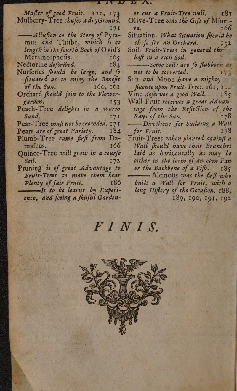 Mafter of good Fruit. 172, 173 Mulberry-Tree chufes a dryGround. | i te Allufion co the Story of Pyra- length in the fourth Book of Ovid's _ Metamorphofis. 165 Neétorine decribed. 184 Nurferies fhould be large, and fo fotuated as to enjoy the Benefit of the Sun. 160, 161 Orchard fhould join to the Flower- arden. 153 Risch: Tree delights in a warm Sand. I7I - Pear-Tree muff not be crowded. 171 - Pears are of great Variety. 184 ‘Plumb-Tree came firft from Da- ~ -mafeus. 166 ~ Quince-Tree will grow iz a courfe Bie Soil. 172 Pruning is of ¢reat Advantage to Fruit-Trees to make them bear Plenty of fair Fruit, 186 Is to be learnt by Experi- ence, and feeing a fhilful Garden- e “Sey ie Fay i er cut a Fruit-Tree ‘well. pie Olive-Tree was the Gift of Miner- va, 166 Situation. What Situation fhould be chofe for an Orchard. 152 : Soil. Fruit-Trees in general thr’ beft in a rich Soil, dj Some Soils are fo frabboit as not to be correéted. 939 Sun and Moon have a mighty. fluence upon Fruit-Trees. 161, 10. Vine deferves a good Wall, 185. Wall-Fruit recezves a great Advan- tage from the Reflection of the Rays of the Sun. °178 Direttions for building a Wall for Fruit. 178 Fruit-Trees when planted againft a | Wall fhould have their Branches laid as horizontally as may be either in the form of an open Fan or the Backbone of a Fifh. 185 Alcinotis was the firfi whe built a Wall for Fruit, with a long Hiftory of the Occafion. 188, ' 189, 19m) 191; 192
