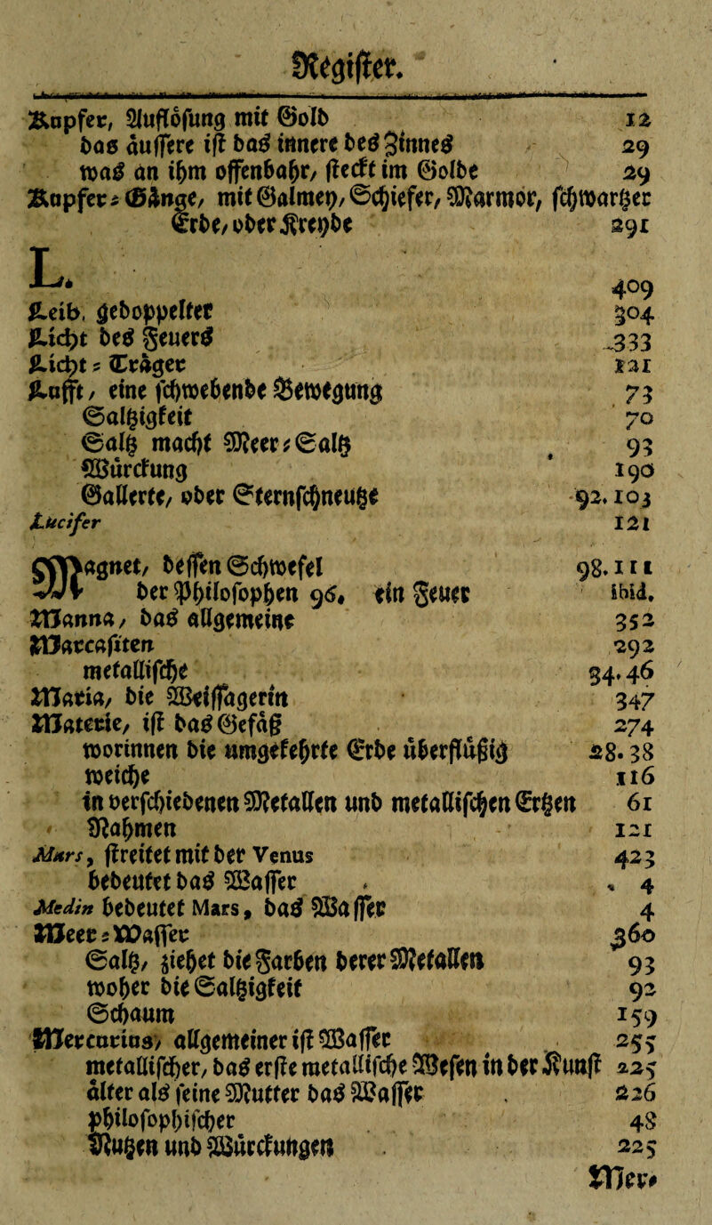 Sî^tfïet*. 1«* Köpfer, Sluflôfung mit ©olb iz bas âuffere ijî baé innere be$3inne$ 29 m$ an ifrm offenbafjr/ fîecft im ®olbe 29 Köpfet stBbnac, mit 0almep, ©cgiefer, Marmor, fcgtoargec L rrbe/oberÂrcpbe 291 4°9 504 ^333 Ï3I 73 70 93 190 92.103 121 Heîb, gehoppelter ïLtd)t M geuertf fLidbt ? (Etaget Haft/ eine fcgwebenbe Bewegung ©algigfeit ©alg mad)f 9îtfeer*©alç SBûrtfung 0aUerte, ober ©ternfcgneuge t-Ucifer Çflfragnet, beffen ©cfjtoefel 98.1 1 1 JJ y ber Wlofopben 96. tin genec ^ia. Zttannci/ ba$ allgemeine 352 Wiï&tctfitzn 292 metallifcÇe 34* 46 îHati«/ bie 2Beiffagerm 347 ïlîatette, ifî ba£0efâ§ 274 toormnen bie nmgefe&rfe €rbe ûberflnfig 28.38 roeicfye u 6 in oerfcfjiebenen Gefallen unb metaHifcgcn Qrrgen 61 '• tftabmen 121 Murs, jîreitet mit ber Venus 423 bebentet ba$ SGBaffer * , 4 Medin bebeutet Mars, ba$ Gaffer 4 ZtJeec $ XDaflet 3 60 ©alg, Riebet biegarben berer$?efalïm 93 too&er bie©algigfeif 92 ©cbaum 159 Weteattasv allgemeiner ifî SBaffec 25^ mefallifdber, ba$ erfîe metalîtfcbe ®efen in ber Jïunjî 2.25 alter atè feine lutter ba$ SBaffer 226 pbilofopl)tfcber 48 Sîttgenimb^ûrcfwngen 225 VCm*