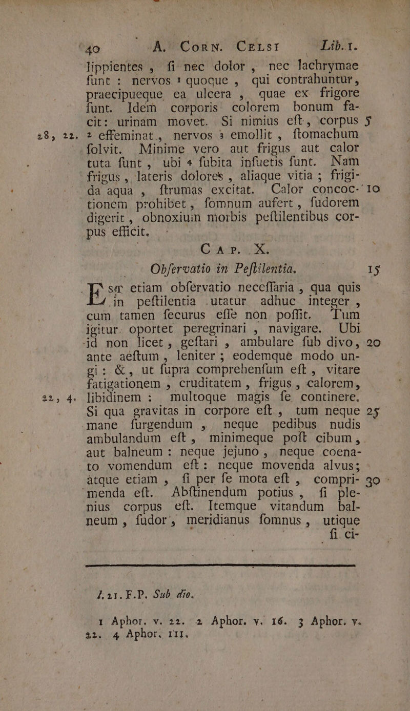 28 P] 225 lippientes , fi nec dolor , nec lachrymae praecipueque ea ulcera , quae ex frigore funt. Idem corporis colorem bonum fa- cit: urinam movet. Si nimius eft, corpus 2 effeminat, nervos 3 emollit , ftomachum folvit. Minime vero aut frigus aut calor tuta funt , ubi 4 fubita infuetis funt. Nam frigus , lateris dolores , aliaque vitia ; frigi- tionem prohibet, fomnum aufert, fudorem digerit, obnoxium morbis peftilentibus cor- pus efficit. | (Apu X; Obfervatio in. Peflilentia. in peftilentia .utatur adhuc integer , cum tamen fecurus efle non poffit Tum igitur. oportet peregrinari , navigare. Ubi ante aeftum , leniter ; eodemque modo un- gi: &amp;, ut fupra comprehenfüm eft , vitare fatigationem , cruditatem , frigus , calorem, Si qua gravitas in corpore eft , tum neque mane furgendum , neque pedibus nudis b: I5 20 25 aut balneum : neque jejuno , neque coena- àtque etiam , fi per fe mota eft , compri- nius corpus eft. Itemque vitandum bal- neum , füdor, meridianus fomnus, utique | | fi ci- Z21. F.P. Sub dio. I Aphor. v. 22. 2 Aphor. v. 16. 3 Aphor. v. 22. 4 Aphor. i11. a ^