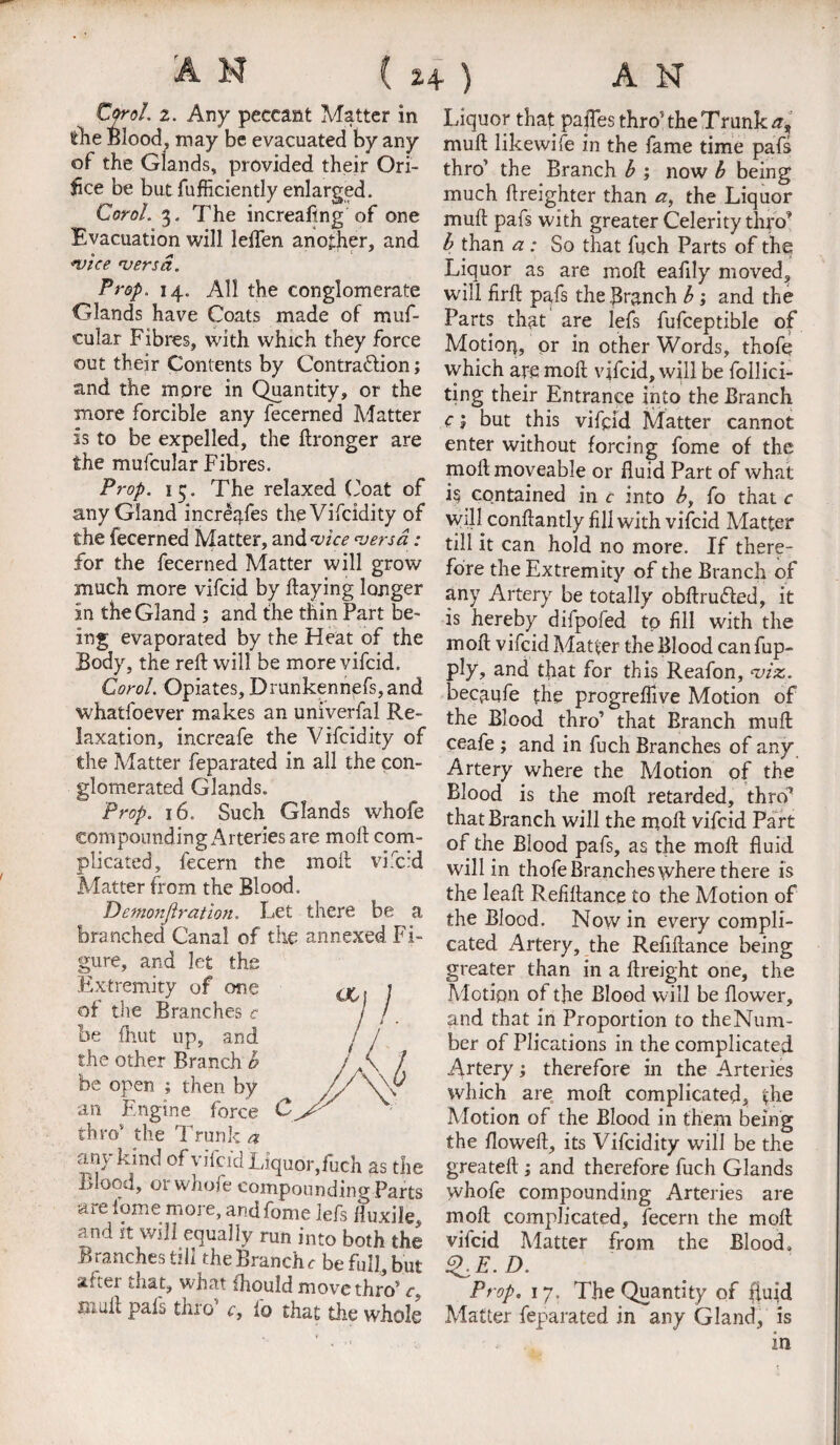 Corol. z. Any peccant Matter in the Blood, may be evacuated by any of the Glands, provided their Ori¬ fice be but Sufficiently enlarged. Carol. 3. The increaflng of one Evacuation will lelTen another, and *vice 'versa. Prop. 14. All the conglomerate Glands have Coats made of muf- cular Fibres, with which they force out their Contents by Contraction; and the more in Quantity, or the more forcible any fecerned Matter is to be expelled, the ftronger are the mufcular Fibres. Prop. 13. The relaxed Coat of any Gland increafes theVifcidity of the fecerned Matter, and 'vice 'versa : for the fecerned Matter will grow much more vifcid by haying longer in the Gland ; and the thin Part be¬ ing evaporated by the Heat of the Body, the reft will be more vifcid. Corol. Opiates, Drunkennefs, and whatfoever makes an univerfal Re¬ laxation, increafe the Vifcidity of the Matter Separated in all the con¬ glomerated Glands. Prop. 16. Such Glands whofe compounding Arteries are moft com¬ plicated, Secern the moft vifcid Matter from the Blood. Demonjiration. Let there be a branched Canal of the annexed Fi¬ gure, and let the Extremity of one of the Branches <r be fhut up, and the other Branch b be open ; then by an Engine force thro* the Trunk a any kind of vifcid Liquor, fuch as the Blood, 01 whofe compounding Parts are Some more, and Some lefs fluxile, ''ri'1 it will equally run into both the Branches till the Branchs be full, but after that, what fhould move thro* r, mult pals thio c, lo that the whole Liquor that pafles thro5 the Trunk a% muft likewife in the fame time pafs thro’ the Branch b ; now b being much ftreighter than a, the Liquor muft pafs with greater Celerity thro’ b than a : So that Such Parts of the Liquor as are moft eafily moved, will firft pafs the Branch b; and the Parts that are lefs fufceptible of Motioi), or in other Words, thofe which are moft vifcid, will be follici- ting their Entrance into the Branch c j but this vifcid Matter cannot enter without forcing Some of the moft moveable or fluid Part of what L contained in c into b, fo that c will conftantly fill with vifcid Matter till it can hold no more. If there¬ fore the Extremity of the Branch of any Artery be totally obftrudled, it is hereby difpofed to fill with the moft vifcid Matter the Blood can Sup¬ ply, and that for this Reafon, 'viz. becaufe the progreflive Motion of the Blood thro’ that Branch muft ceafe ; and in fuch Branches of any Artery where the Motion of the Blood is the moft retarded, thro’ that Branch will the moft vifcid Part of the Blood pafs, as the moft fluid will in thofe Branches where there is the Ieaft Refiftance to the Motion of the Blood. Now in every compli¬ cated Artery, the Refiftance being greater than in a ftreight one, the Motion of the Blood will be flower, and that in Proportion to the Num¬ ber of Plications in the complicated Artery; therefore in the Arteries which are moft complicated, phe Motion of the Blood in them being the floweft, its Vifcidity will be the greateft; and therefore fuch Glands whofe compounding Arteries are moft complicated. Secern the moft vifcid Matter from the Blood* OPE. D. Prop. 17. The Quantity of fluid Matter Separated in any Gland, is