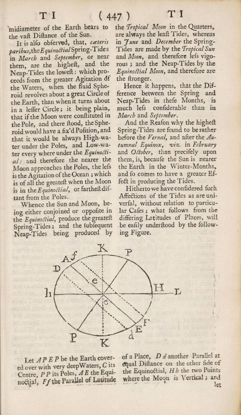 'midiameter of the Earth bears to the vaft Diftance of the Sun. It is alfo obferved, that, casteris paribus, theis quinoCtial Spring-T ide s in March and September, or near them, are the higheft, and the Neap-Tides the loweft: which pro¬ ceeds from the greater Agitation <5f the Waters, when the fluid Sphe¬ roid revolves about a great Circle of the Earth, than when it turns about in a leffer Circle; it being plain, that if the Moon were conflicted in the Pole, and there flood, the Sphe¬ roid would have a fix’d Pofition, and that it would be always High-wa¬ ter under the Poles, and Low-wa- ter every where under the Equinocti¬ al: and therefore the nearer the Moon approaches the Poles, the lefs is the Agitation of the Ocean ; which is of all the greateft when the Moon is in the Equinoctial, or fartheil dif- tant from the Poles. Whence the Sun and Moon, be¬ ing either conjoined or oppofite in the Equinoctial, produce the greateft Spring-Tides; and the fubfequent Neap-Tides being produced by the Tropical Moon in the Quarters, are always the leaf! Tides, whereas in June and December the Spring- Tides are made by the Tropical Sun and Moon, and therefore lefs vigo¬ rous ; and the Neap-Tides by the Equinoctial Moon, and therefore are the ftronger. Hence it happens, that the Dif¬ ference between the Spring and Neap-Tides in thefe Months, is much lefs confiderable than in March and September. And the Reafon why the higheft Spring-Tides are found to be rather before the Vernal, and after the Au¬ tumnal Equinox, 'viz. in February and October, than precifely upon them, is, becaufe the Sun is nearer the Earth in the Winter-Months, and fo comes to have a greater Ef¬ fect in producing the Tides. Hitherto we have confidered fuch Affections of the Tides as are uni- verfal, without relation to particu¬ lar Cafes ; what follows from the differing Latitudes of Places, will be eafily underftood by the follow- ing Figure. * Let APE Phe the Earth cover¬ ed over with very deep Waters, C its Centre, P P its Poles, A E the Equi- noCtial, Ef the Parallel of Latitude of a Place, D d another Parallel at d^ual Diftance on the other fide of the EquinoClial, Hh the two Points where the Moon is Yertical; and - - - / * let