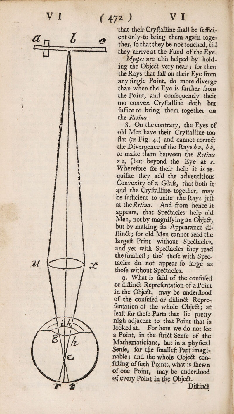 that their Cryftalline fhall be fufficF ^ entonly to bring them again toge- ” ther, fo that they be not touched, till they arrive at the Fund of the Eye. Myopes are alfo helped by hold¬ ing the ObjeCt very near; for then the Rays that fall on their Eye from any fingle Point, do more diverge than when the Eye is farther from the Point, and confequently their too convex Cryftalline doth but fuffice to bring them together on the Retina. 8. On the contrary, the Eyes of old Men have their Cryflalline too Eat (as Fig. 4.) and cannot correCt the Divergence of the Rays bu%bk, to make them between the Retina r tf [but beyond the Eye at e» Wherefore for their help it is re- quifite they add the adventitious Convexity of a Glafs, that both it ^nd the Cryflalline* together, may¬ be fufficient to unite the Rays juA at the Retina. And from hence it appears, that Spectacles help old Men, not by magnifying an ObjeCt^ but by making its Appearance di« ftinCt; for old Men cannot read the largeft Print without Spectacles, and yet with Spectacles they read the fmalieft; tho’ thefe with Spec¬ tacles do not appear fo large as thofe without Spectacles. 9. What is laid of the confufed or diftinCt Reprefentation of a Point in the ObjeCt, may be underftood of the confuted or diltinCt Repre- fentation of the whole ObjeCt; at leaft for thofe Parts that lie pretty nigh adjacent to that Point that is looked at. For here we do not fee a Point, in the ftriCt Senfe of the Mathematicians, but in a phyfical Senfe, for the fmalieft Part imagi¬ nable; and the whole ObjeCt con¬ fining of fuch Points, what is fhewn of one Point, may be underftood of every Point in the ObjeCt. DiftinCl