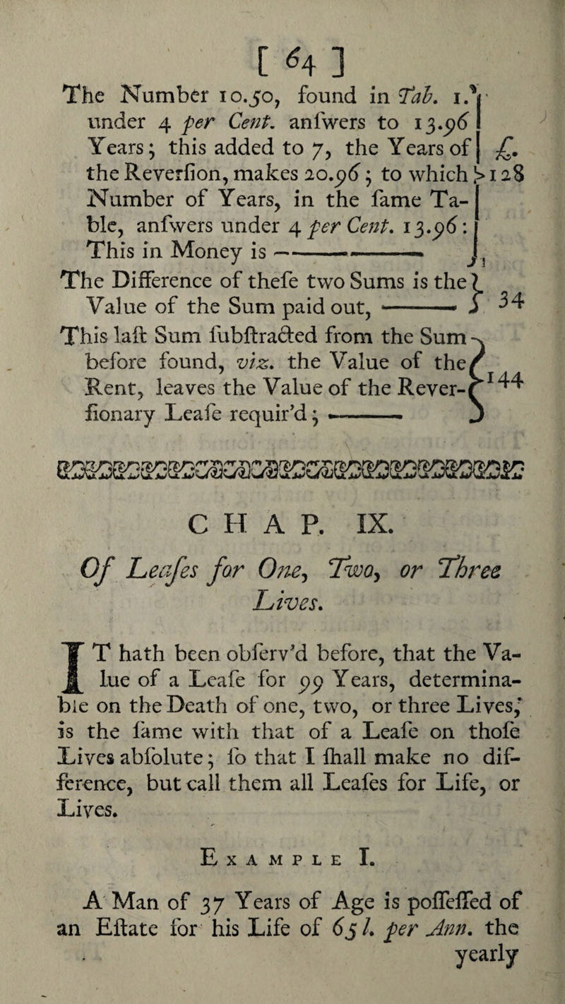 [ ^4 ] The Number 10.50, found in fah, i. under 4 per Cent, anfwers to 13.5)^ Years; this added to 7, the Years of the Reverfion, makes 10.^6; to which !> 128 Number of Years, in the fame Ta¬ ble, anfwers under ^ per Cent» 13.^6: This in Money is -- ---- The DiflFerence of thefe two Sums is the ? Value of the Sum paid out, ■ ■ ' ■* j This laft Sum fubftraded from the Sum before found, viz. the Value of the Rent, leaves the Value of the Rever- lionary Lcafe requir’d; --- C H A P. IX. Of Leafes far One^ or T'hree Lives. IT hath been obferv’d before, that the Va¬ lue of a Leafe for pp Years, determina¬ ble on the Death of one, two, or three Lives, is the fame with that of a Leafe on thole Lives abfolute; fo that I lhall make no dif¬ ference, but call them all Leafes for Life, or Lives. Example I. A Man of 37 Years of Age is pofleffed of an Eftate for his Life of dj/. per Ann. the yearly