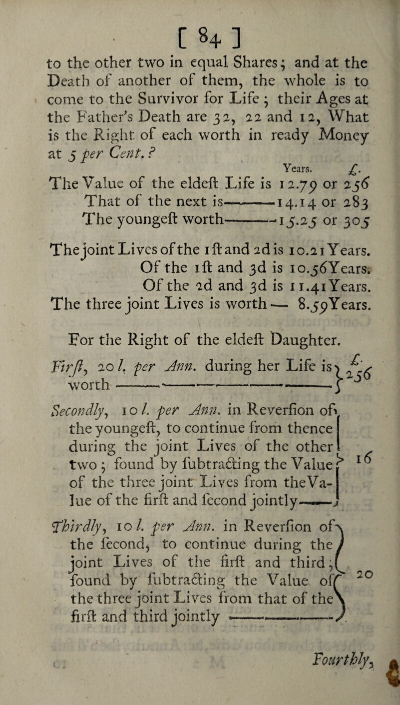 [84] to the other two in equal Shares; and at the Death of another of them, the whole is to come to the Survivor for Life ; their Ages at the Father's Death are 32, ii and 12, What is the Right of each worth in ready Money at 5 per Cent. ? Years. The Value of the eldeft Life is 12.75) That of the next is-14.14 or 283 The youngeft worth-or 305 Thejoint Lives of the i ft and 2d is 10.21 Years. Of the I ft and 3d is 10.56Years. Of the 2d and 3d is ii.4iYears. The three joint Lives is worth-— 8.55)Years. For the Right of the eldeft Daughter. FlrJij 20/. fer Jnn. during her Life is^ wnrrti -----r Secondly., i o /. per Ann. in Reverfion of the youngeft, to continue from thence during the joint Lives of the other two ^ found by fubtrading the Value ^ of the three joint Lives from theVa- lue of the firft and fecond jointly .-.—-■ thirdly10/. per Ann. in Reverfion of the lecond, to continue during the joint Lives of the firft and third ^ found by fubtrading the Value of|^ the three joint Lives from that of the\ firft and third jointly ----- Fourthly^