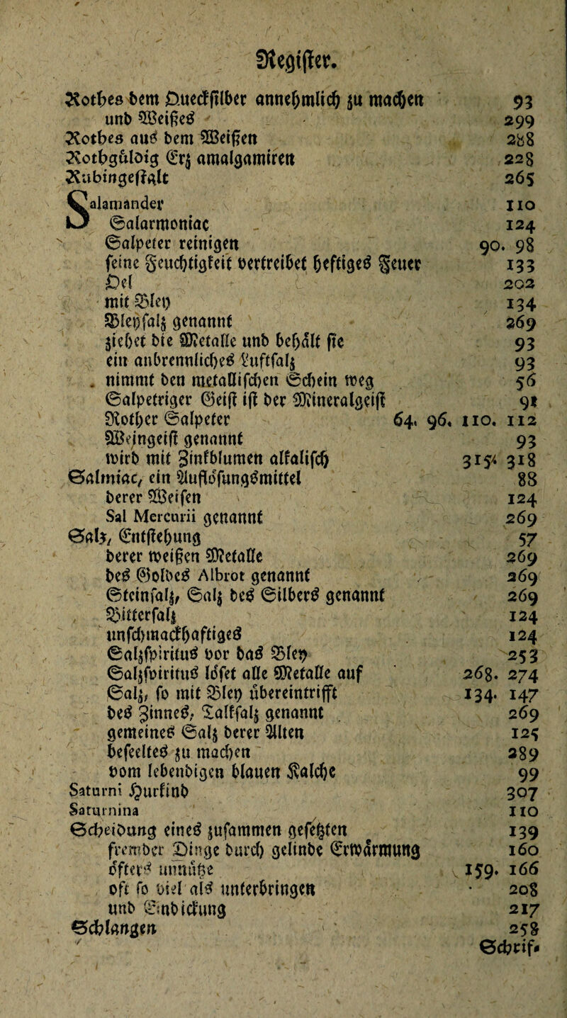 #otf>es bem D.uecfjtlber anneOmlid) $u machen 93 unb 50eigeS * - 299 Sorbes anS bem Geißelt 2b8 ^ctbgulôt^ <i'r$ amalgamiren 22s 2tubwgeffo(t 265 Walamander . \ Iio O 0alarmoniac J 124 0aïpeter reinigen 90. 98 feine geucbtigieit oertreibet beftigeé geucc 133 £>el ' + • 202 mit sBïet) 134 SBlepfalj genannt 269 $ief)et bie €D?etaîïe unb befjdlf fie 93 ein aubrenulidjeS 4!uftfal$ 93 . nimmt ben metaßifeben 0d)ein weg 56 0alpetriger 0eifî i(î ber $ïineralgei(f 91 9îoti;er éaïpeter 64« 96* iio. 112 sjBeingeifi genannt : 93 wirb mit gtnfblumert alfalifd) 3154 318 €5alrnmc, ein ^uflofungSmittel 88 berer SSetfen ‘ 124 Sai Merciuii genannt 269 0ab/ Cnffte&ung 57 berer weigen $?etaße 269 be$ ®olbcS Albrot genannt v 269 ®tcinfal|, 0al$ tcé 0ilberé genannt 269 , 53itterfal| 124 unfd)maâbaftigeé 124 0al$fpiriarê bor baS 3$leo -253 0ûljfMritué lofet aOe SDîctaCfe auf 268. 274 0alj, fo mit 3Mep ubereintrijft 134. 147 bed ginnet ïalffal$ genannt 269 gemeines 0al$ berer $Uten 125 befeelteS machen 389 pom iebenbigcn blauen 3valc^e 99 Saturni ^urfinb 307 Saturnins IIO BcbetOtmg eines jufammen gefegten 139 frember £)inge burd) gelinbe Erwarmung 160 dfterS umuîfte v 159» 166 oft fo Diel als unterbringen • 208 unb ©nbidung 217 &cblan$m ~ - 258 ' eebrif-