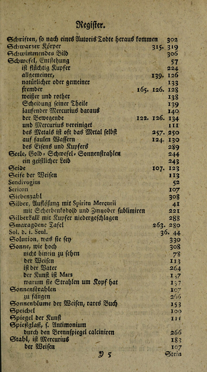 SKeâtfïe*. &<btifttn, fo tiadj etneé 5lutorié Sobfe Ijeraud fommen 302 &cbwAt$€t Körper 315« 319 ©cbunmmenDes S5ilb 306 ©cbuxfef, (£ntjtel)ung 57 îfî flüchtig fôupfer 224. allgemeiner, 139. 126 natürlicher ober gemeiner 133 ftembec 165* 126, 128 meifler unb rother 138 ©cbeibung feiner ‘Ihetle 139 laufenber 9ÏÏercuriud barau^ 140 ber 33cmegenbe 122. 126. 134 unb sBiercuriué vereiniget nr be£ détalé tfl oft baé SD^etal felbfl 257, 250 auf faulen Gaffern 124. 130 beé 0ifené unb $upferd 289 Breie, 0olbs ©chmefel» ©omtenflrahletf 244 ein gçifllidjer £eih 243 Betôe 107. 123 Beife ber Reifen 113 Sendivogius 52 Serieon 107 Biebenjabi 308 ©Über, 5luffocfung mit Spiritu Mercurii 41 mit ©cberbenfobolb unb ginnober fublimiren 221 ©ilbetira-Ü: mit fupfer niebergefchlagen 288 BmaragOme Xafel 263. 280 Sol. b. i. Seul. 36. 44 ©olution, wa# (te fep 330 ©orme, mie hod) 308 nid# hinein §u fc^en 78 ber 20eifen / - 113 t(î bereuter 264 ber $unfl ifî Mars 1 ^7 rnarum fie ©tragen um $opf (jnt 157 ©onnenfîrahlen ^ 107 $u fangen % 2r>6 Bonnenblume ber SEBeifen, rareé £5ud) 153 Bpeicbel 100 Bpiegel ber $unfl . , nr Bpieflglafl, f. 2lntimonium burch ben Q5rennfpiegel calcinirett 266 BtaW, ifî 9J?ercuriu$ 183 ber SBeifen 107 $ S Btem