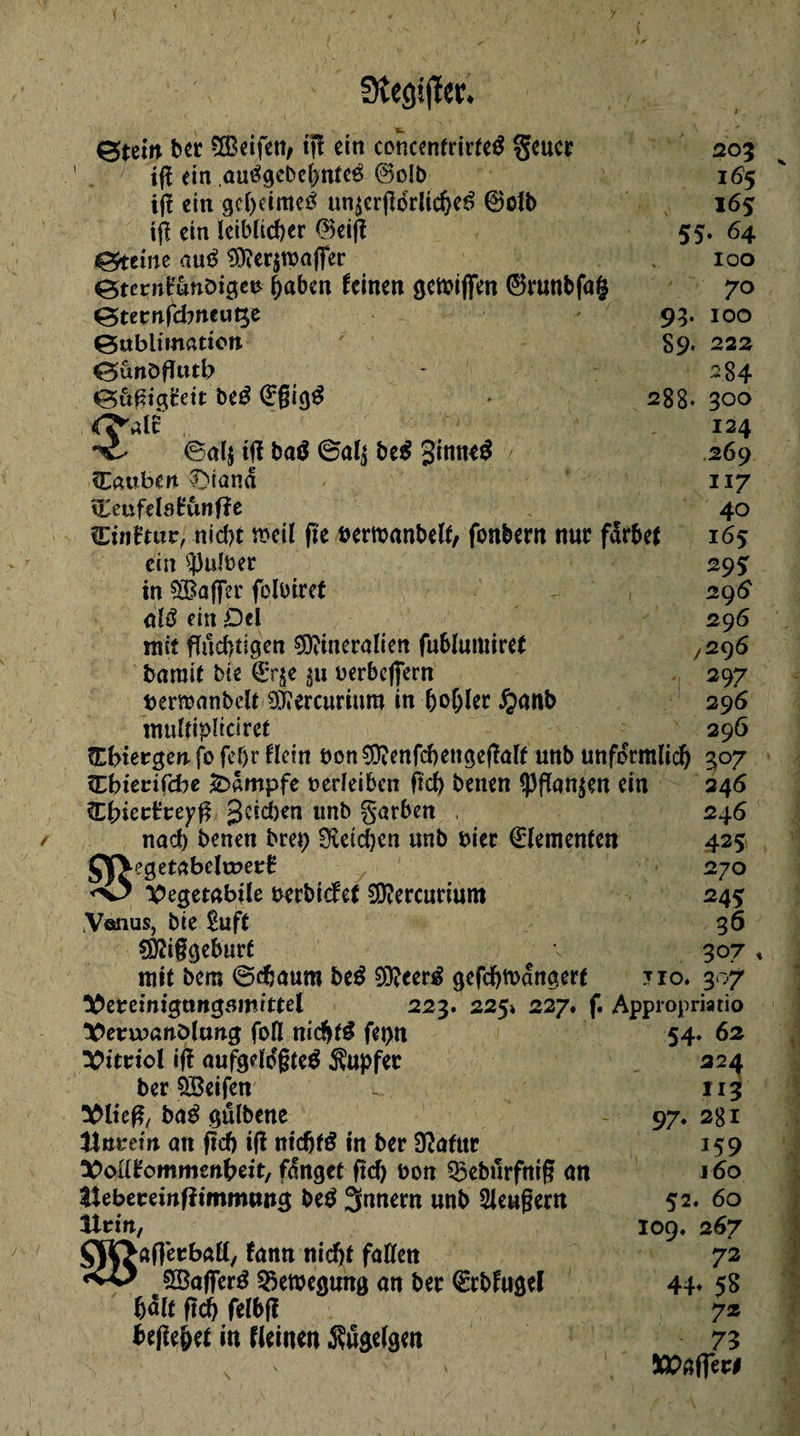 Gtein ber Meifett, MÎ ein concentrâtes geuer 205 i(ï ein auSgcbebnteS 0olb 165 iß ein gcljeimeS un^erpdrlie&eê ©olb 165 ig ein leiblicher $eig 55. 64 Steine auS Mer$roaffer 100 ^Stemtunöiger haben feinen genügen 0mnbfa| 70 &tevnfcbneut$e ' 93. 100 ©ablimation ' 89. 222 Bunôfïutb - 284 <3ô6igïett'beS (EgigS - 288*300 , ,124 ^ ©al$ ig baS ©al$ be$ gimwS v 269 tomber* £)tand 117 toufclsfunfîe 40 to'nftar, nicht «feil fte berroanbelt/ fonbern nur fclrbef 165 ein ^ulber 295: in SBaffer folbiret 296 ciW ein Del 296 mit fluchtigen Mineralien fubluttiiret ,296 barait bie €rje berbegern 297 bermanbelt 9Jiercurium in (joljler £anb 296 multiplicirct 296 Cbiergen fo fef)r flein bon Menfcbengegaït unb unförmlich 307 îCbierifcbe Kampfe berleibcn ftd> benen $gan$en ein Cbierfreyß 3c^)en unb garben , nach benen bret; ffteidjen unb hier (Elementen ÇJ>egetabeltr>er£ <0 Vegetabile berbtcfef Mercurium Venus, bie £uft Miggeburf mit bem ©chaum beS MeerS gefchmdngert Vereinigtwgsmittel 246 246 425 270 245 36 307 tio. 307 223. 225* 22y» f. Appropriatio Verwandlung folï nichts fei>n 54. 62 Vitriol ig aufgelegtes Tupfer , 224 ber ^Seifen - 113 Vlieg, baS gttlbene - 97. 2gi Unrein an ftd) ig nichts in ber 9?afttr 159 Vollkommenheit, fdnget ftcf> bon SBebilrfnig an 160 Uebereinfîimmmtg beS 3nnern unb Sleugern 52. 60 Urin, 109. 267 ^afterbafl, fann nicht faßen 72 $SagerS Bewegung an ber Qürbfugel 44* 58 hait ftch felbg 72 bege&et in fleinen Sugelgen 75 s > ÏVaffer#