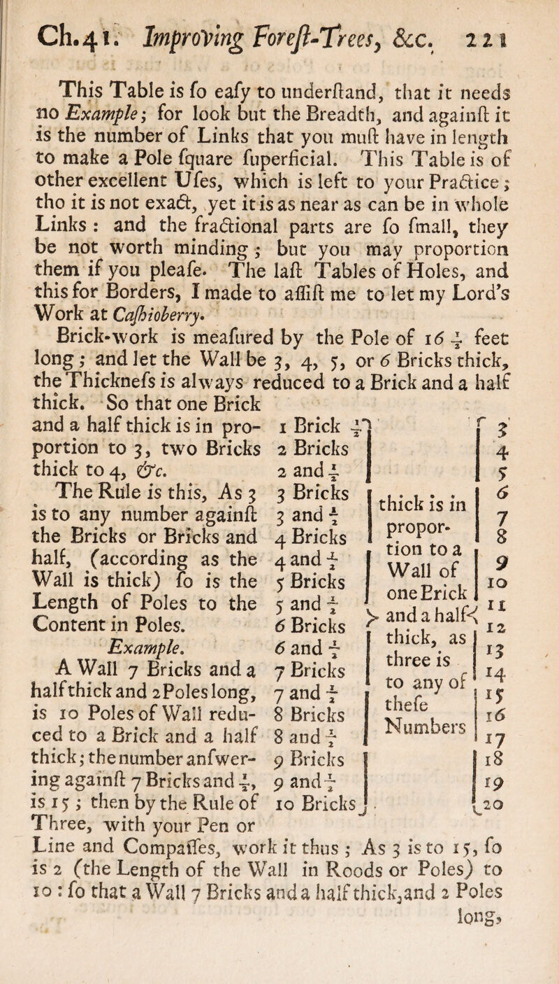 This Table is fo eafy to underftand, that it needs 110 Example; for look but the Breadth, and againft it is the number of Links that you mull have in length to make a Pole fquare fuperficial. This Table is of other excellent Ufes, which is left to your Practice; tho it is not exadt, yet it is as near as can be in whole Links : and the fractional parts are fo fmall, they be not worth minding; but you may proportion them if you pleafe. The laft Tables of Holes, and this for Borders, I made to aflift me to let my Lord’s Work at CaJhioberry. Brick-work is meafured by the Pole of 16 4 feet long ,* and Jet the Wall be 3, 4, 5, or 6 Bricks thick, theThicknefs is always reduced to a Brick and a half thick. So that one Brick and a half thick is in pro¬ portion to 3, two Bricks thick to 4, &c. The Rule is this, As 3 is to any number againft the Bricks or Bricks and half, (according as the Wall is thick) fo is the Length of Poles to the Content in Poles. Example, A Wall 7 Bricks and a half thick and 2PoIeslong, is 10 Poles of Wall redu¬ ced to a Brick and a half thick,* the number anfwer- ing againft 7 Bricks and 4> is 15 ; then by the Rule of Three, with your Pen or Line and Compares, work it thus ; As 3 is to 15, fo is 2 (the Length of the Wall in Roods or Poles) to 10 : fo that a Wall 7 Bricks and a half thick^and 2 Poles long. 1 Brick 4^ 2 Bricks 2 and 4 3 Bricks 3 and \ 4 Bricks 4andf 5 Bricks 5 and 7 6 Bricks 6 and 7 7 Bricks 7 and f 8 Bricks 8 and f 9 Bricks 9 and 7 10 Bricks j thick is in propor¬ tion to a Wall of one Erick y and a half< * thick, as * three is to any of thefe Numbers 5 4 5 6 7 8 9 10 it n 14 16 17 18 19 20