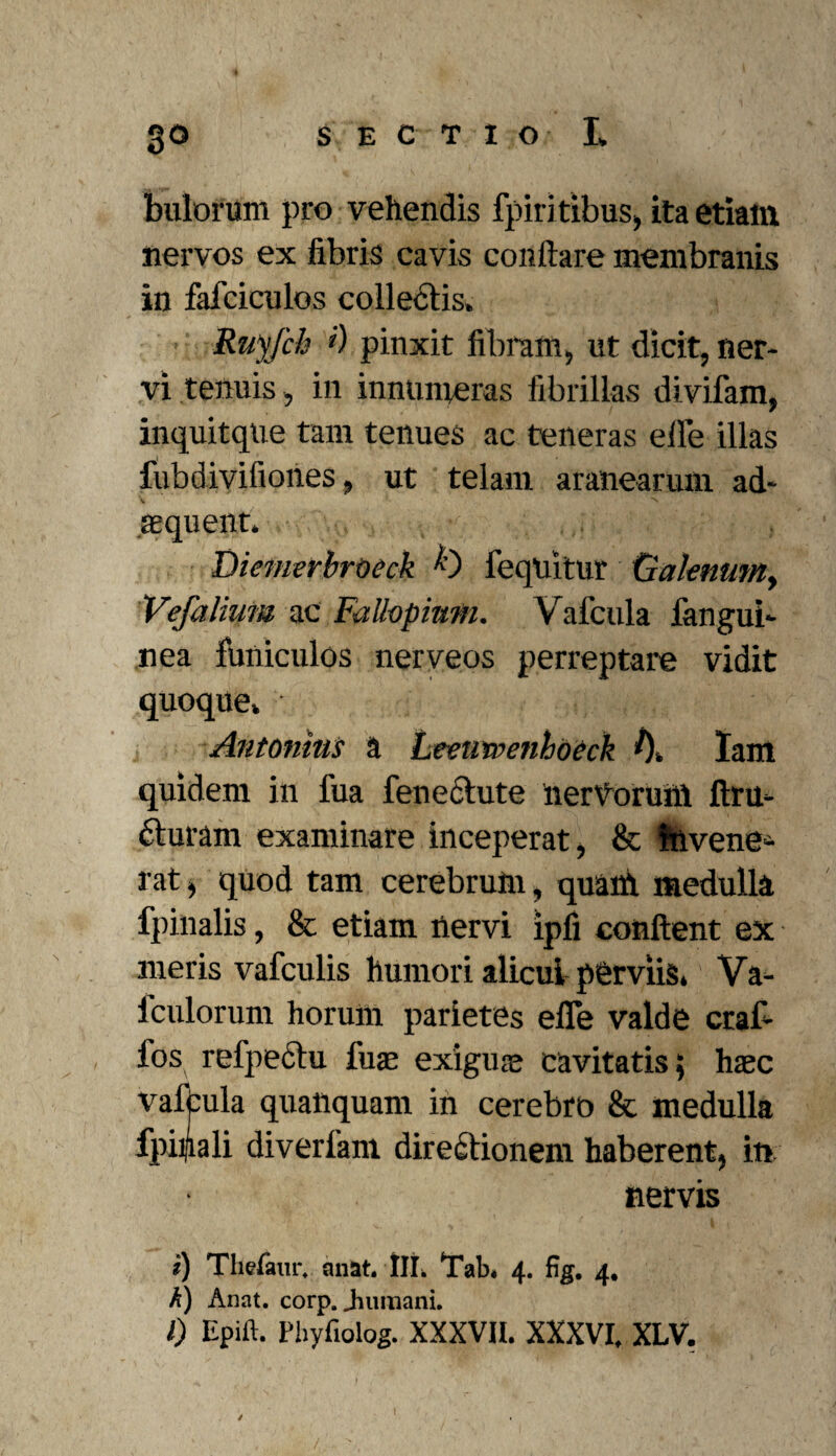 bulorum pro vehendis fpiritibus, ita etiam nervos ex fibris cavis conftare membranis in fafciculos collectis» Ruyfch i) pinxit fibram, ut dicit, ner¬ vi tenuis, in innumeras fibrillas divifam, inquitque tam tenues ac teneras e Ile illas fubdivifiofies, ut telam aranearum ad- V N .aequent» Diemerbroeck fequitur Galenum, Vefalium ac Falhpimn. Vafcula fangui- nea funiculos nerveos perreptare vidit quoque» Antonius a Leeimetihoeck >0» Tam quidem in fua fenectute nerVorunt ftru- 6turam examinare inceperat, & Invene¬ rat , quod tam cerebrum, quam medulla fpinalis, & etiam rtervi ipfi confient ex meris vafculis humori alicui perviis» Va- iculorum horum parietes efle valde craf- fos refpectu fuae exiguae cavitatis; haec Vafcula qualiquam in cerebro & medulla lpipali diverlani directionem haberent, in nervis i) Thelaur. anat. III. Tab, 4. fig. 4, h) Anat. corp. Jiuraani. I) Epift. Pliyfiolog. XXXVII. XXXVI, XLV. /