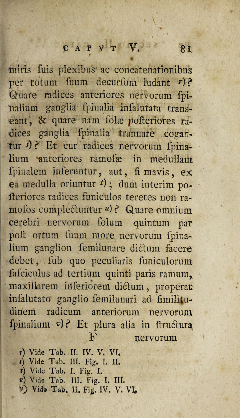 f C A P V T V. 81. ‘Wk miris fuis plexibus ac concatenationibus per totum fuum decurfum ludant r) ? Quare radices anteriores nervorum fpi- nalium ganglia fpinalia infalutata trans¬ eant, & quare nam ibis pofteriores ra¬ dices ganglia fpinalia trannare cogan¬ tur s) ? Et cur radices nervorum fpina- lium anteriores ramofse in medullam fpinalem inferuntur, aut, ii mavis, ex ea medulla oriuntur 0; dum interim po- - ileriores radices funiculos teretes non ra- jnofos compleftuntur ») ? Quare omnium cerebri nervorum folum quintum par poft ortum fuum more nervorum fpina- lium ganglion femilunare dictum facere debet, fub quo peculiaris funiculorum faiciculus ad tertium quinti paris ramum, maxillarem inferiorem diccum, properat infalutato ganglio femilunari ad fimilitu- dinem radicum anteriorum nervorum fpinalium v) ? Et plura alia in ftruciura F nervorum r) Vide Tab. II. IV. V. VL s) Vide Tab. III. Fig. I. II. t) Vide Tab. I. Fig. I. v) Vide Tab. III. Fig. I. III.