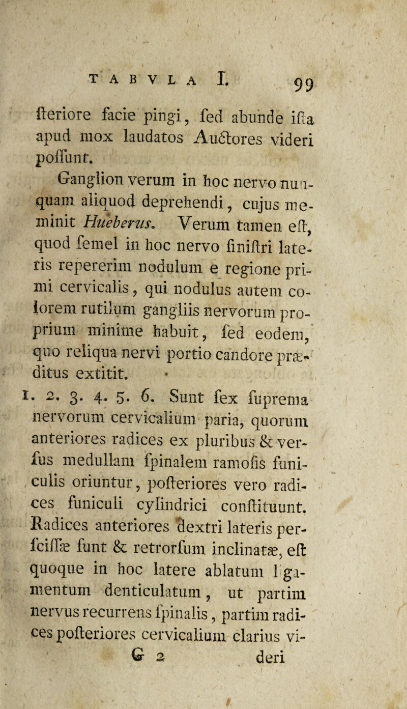 fteriore facie pingi, fed abunde ifia apud mox laudatos Auctores videri poliunt. Ganglion verum in hoc nervo nun¬ quam aliquod deprehendi, cujus me¬ minit Hueberm. Verum tamen elt, quod femel in hoc nervo finiltri late¬ ris repererim nodulum e regione pri¬ mi cervicalis, qui nodulus autem co¬ lorem rutilum gangliis nervorum pro¬ prium minime habuit, fed eodem, quo reliqua nervi portio candore pro¬ ditus extitit. i. 2. 3. 4. 5. 6. Sunt fex fuprema nervorum cervicalium paria, quorum anteriores radices ex pluribus & ver- fus medullam fpinalem ramofis funi¬ culis oriuntur, pofteriores vero radi¬ ces funiculi cylindrici conftituunt. Radices anteriores dextri lateris per- fcilfae funt & retrorfum inclinatae, elt quoque in hoc latere ablatum 1 ga- mentum denticulatum, ut partint nervus recurrens fpinalis, partim radi¬ ces pofteriores cervicalium clarius vi- G 2 deri