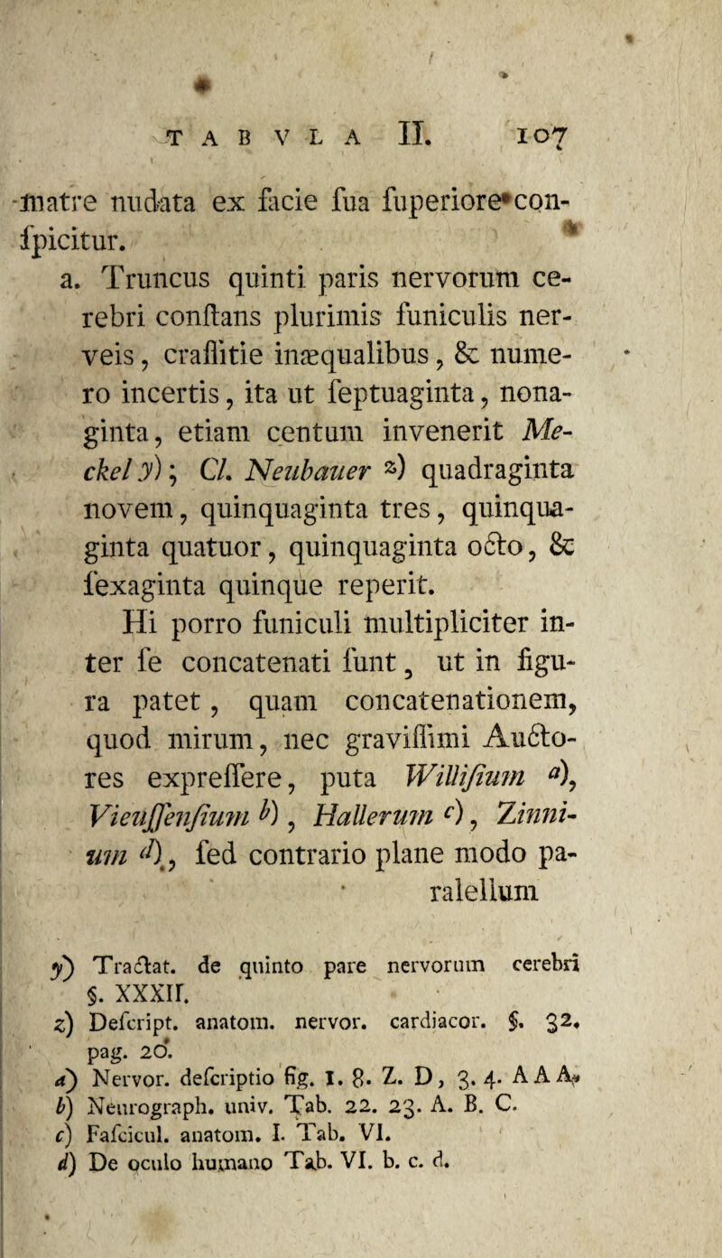 • . * matre nudata ex facie fua fuperiore*con- fpicitur. a. Truncus quinti paris nervorum ce¬ rebri conflans plurimis funiculis ner- veis, craflitie imequalibus, & nume¬ ro incertis, ita ut feptuaginta, nona¬ ginta, etiam centum invenerit Me- ckel y); Cl. Neubauer %) quadraginta novem, quinquaginta tres, quinqua¬ ginta quatuor, quinquaginta octo, & fexaginta quinque reperit. Hi porro funiculi multipliciter in¬ ter fe concatenati funt, ut in figu¬ ra patet, quam concatenationem, quod mirum, nec graviffimi Au£to- res exprelfere, puta Willijimn a), Vieujfenjium b), Hallermn c), TLinni- mn d), fed contrario plane modo pa- ralellum y) Tradiat. de quinto pare nervorum cerebri §. xxxir. z) Defcript. anatoni, nervor. cardiacor. $, 32. pag. 20. a) Nervor. defcriptio fig. I. 8* Z.. D, 3. 4* A A A<* b) Nenrograph, imiv. Tab. 22. 23. A. B. C. c) Fafcicul. anatom. L Tab. VI. d) De oculo hurnauo Tab. VI. b. c. d.
