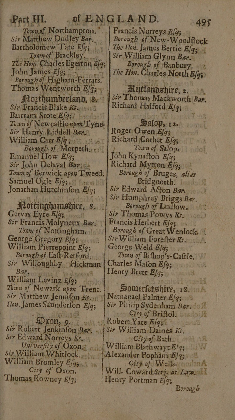 a i’ Ret H oh EN ~~ Tewnaf, Northampton. *. |. Sur Matthew Dudley Bar. Bartholomew: Tate Efg; , __ Townof Brackley. | | John James £/q3 ~~. SirEranei§: Blake Ktovss:% | Sir Henry, Riddell Bar.) Emanuel How Eg; Sir John Delaval Bar:&lt;- Samuel Ogle E/g3 6 fs: Gervas Eyre E93... Town of Nottingham. \' George Gregory E/q;. William Pierrepoint E/g; Sir Matthew. Jennifon &amp;¢..,; Hon. James Saunderfon E/q; oe BAITS pic) yg DEOMy 96: 5 0) Sir Robert Jenkinfon Bap, Sir Ed ward Norreys. Xt... \ Univerfity of Oxons , Sir Williant.Whitlock.,..\. William Bromley E/g5..\ City of Oxon, Thomas, Rowney E/9; ys ‘4 “ GLAND. 495 _| Francis Norreys £/g; Borough of New-Woodftock The Hon, James Bertie Efqs: i | Sir William Glynn Bar. Borough of ‘Banbury, . &gt; | The Hon, Charles North Efa3: Sér Phomas Mackworth Bar. Richard Halford E/q; « | Dalop, 12. Roger; Owen Eq; Richard |Corbét E/g; ; Town of Salop. John Kynafton £/9; | Richard MyttonE/q; * Borough of Bruges, alias Bridgnorth, | pI Sir Edward A@ton Bar, _ Borough of Ludlow. Sir Thomas Powys Kt...) Francis Herbert Efq; Da Ai Borough of Great Wenlock..&lt; Sir William Porefter Xt. \, George Weld ja; ‘Town of Bithon’s- Cattle. a Charles Mafon Efg; &gt;. 2 Henry Brett Bfg; oe ; SORA —Somerfetshire, re. A Nathanael Palmer.E/q; Robert. Yate E/g} | Sir William:Daines Kr. City of: Bath. baa | William BlathwayrE/q;. |) | Alexander Pophamf/a;) ) City of: Wells cocioA Will. CowardSenjs at Lawyoll Henry Portman E/9; Borough — etd ‘