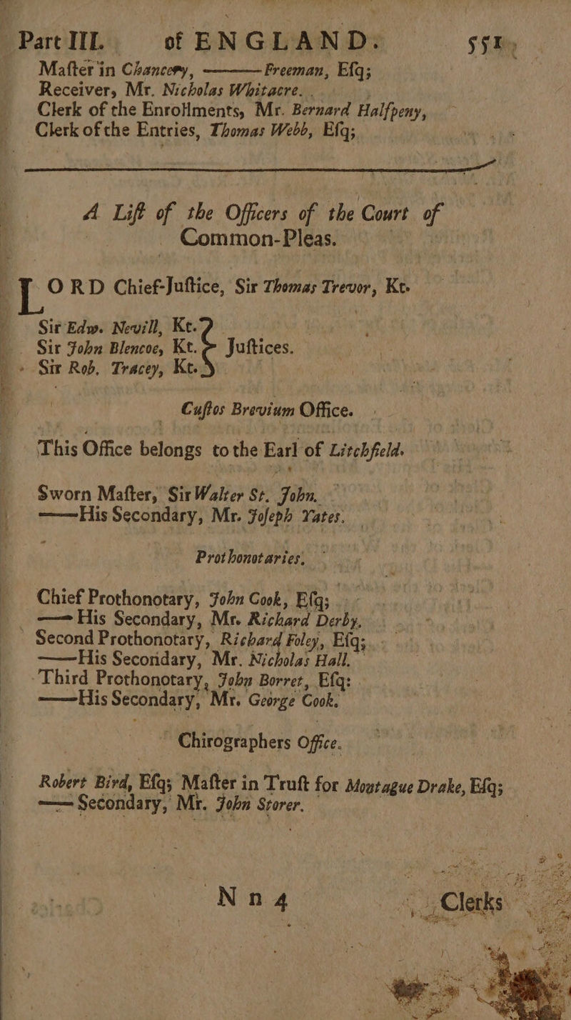 PPatllL, co ENGLAND? © 55% Mafter'in Chancery, Freeman, E{q; Receiver, Mr. Nicholas Whitacre. . | Clerk of the Enrolments, Mr. Bernard Halfpeny, Clerk of the Entries, Thomas Webb, Efq; A Lift of the Officers of the Court of | ~ Common-Pleas. eye —— Cuftos Brevium Office. This Office belongs to the Earl of Litchfield. Sworn Mafter, SirWalrer St. Jobn. — —— His Secondary, Mr. Jofeph Yates. Prot honotaries. Chief Prothonotary, John Cook, Efq; ae _ Second Prothonotary, Richard Foley, Efq;. . ——His Secondary, Mr. Nicholas Hall. Third Prothonotary, John Borret, Efq: ——-His Secondary, Mr. George Cook, . Chirographers Office. Robert Bird, Efq; Mafter in Truft for Mostague Drake, Efq; —— Secondary, Mr. John Storer, | Nng