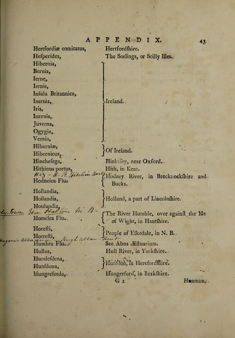 43 Hertford!# comitatus, Hertfordftiire. Hefperides, Hibernia, Bernia, Ierne, Iernis, Inful a Britannica, Inernia,; Iris, Inernis,.. Juverna, Ogygia,- Vernia, Hibernia?, The Sorlings, or Scilly Iiles.. ►Ireland.. Hibernicus^, } Of Ireland. Hinkefey, near Oxford.. - ; r_„. . Hith, in Kent. //- M- /$. J/jy/cs/v-***- odney River, in Brecknockfhire and ■ HodneiuS' Flu.- < Bucks Hinchefega,. Hithinus portns. Hollandia,, Hoilandia,., Houlandia, [Holland, a part of Lincolnlhirc. nuujcuiuiti, x /? ' & d- ” f The River Humble, over againft the Me ' 1 *■' of Wight, in Hantlhire. Homelea Flu.; Horefti, *? {TTL'l'7 tt n- f People of Eikedale, in N. B.. Horrelti, *, / JW 5- ^ UmIIsgc. a //tCe.'CA-'f c m i o ; i/Y- t * O Humbra Flu*,/ Hull us, Hundefdena,, Hunfdona, Hungreforda^. See,A.bus iZEftuarium. Hull River, in Yorklhire. - ^Ftunfdbn^m Herefordltiire. Hungerford*, in Berklhire. G 2 * Hmnnum,