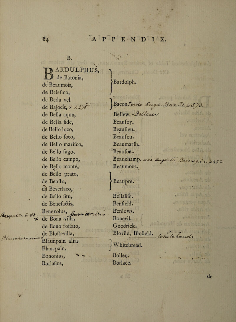 34 APPENDIX. B. \ • ARDULPHUS, de Batonia, de Beaumois, de Belefmo, tie Beda vel •r * , de Bajocis, X / 2/f? de Bella aqua, de Bella fide, de Bello loco, de Bello foco, de Bello marifeo, de Bello fago, de Bello campo, de Bello monte, X de Bello prato, de Benfio, dd Beverlaco,- * • i . de Bello fitu, de Benefactis, Benevolus’ •a f y* de Bona villa, de Bono fioffato, /] i ,Vi» de Bloftevilla, Blaunpain alias Blancpain, Bononius, s ^ Borlafius, 1 ^Bardolph. ] ■ j B acoil 3<r<eCe /J a r .Jj. /) >3. • Bellew. Beaufoy. Beaulieu., Beaufeu. Beaumarfli. Beaufoe- Beauchamp. ^ f Beaumont. X. V * * Beaupre. « * Bellafife. ' ■ Benfield. c Benlows. Bonevll. Goodrick. Blovile, Blofield. ✓ /'✓ / . ] Whitebread. Bollen. . . * » « Borlace. de V