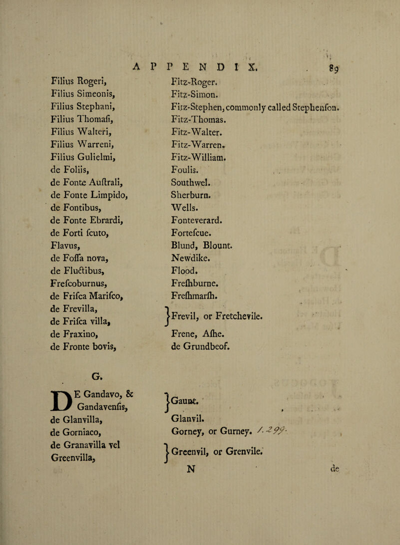 Filius Rogeri, Filius Simeonis, Filius Stephani, Filius Thomafi, Filius Walteri, Filius Warreni, Filius Gulielmi, de Foliis, de Fonte Auftrali, de Fonte Limpido, de Fontibus, de Fonte Ebrardi, de Forti feu to, Flavus, de Foffa nova, de Flu&ibus, Frefcoburnus, de Frifca Marifco, de Frevilla, de Frifca villa, de Fraxino, de Fronte bovis, Fitz-Roger. Fitz-Simon. Fi.tz-Stephen, commonly called Srephcnfon. Fitz-Thomas. Fitz-Walter. Fitz-Warren* Fitz-William. Foulis. . . Southwel. Sherburn. Wells. Fonte verard. Fortefcue. Blund, Blount. Newdike. Flood. Frefhburne. Freflimarlh. Frevil, or Fretchevile. Frene, Afhe. de Grundbeof. G. DE Gandavo, & Gandavenfis, de Glanvilla, de Gorniaco, de Granavilla vel Greenvilla, |Gauat. ' Glanvil. Gorney, or Gurney. A ^99* J Greenvil, or Grenvile.