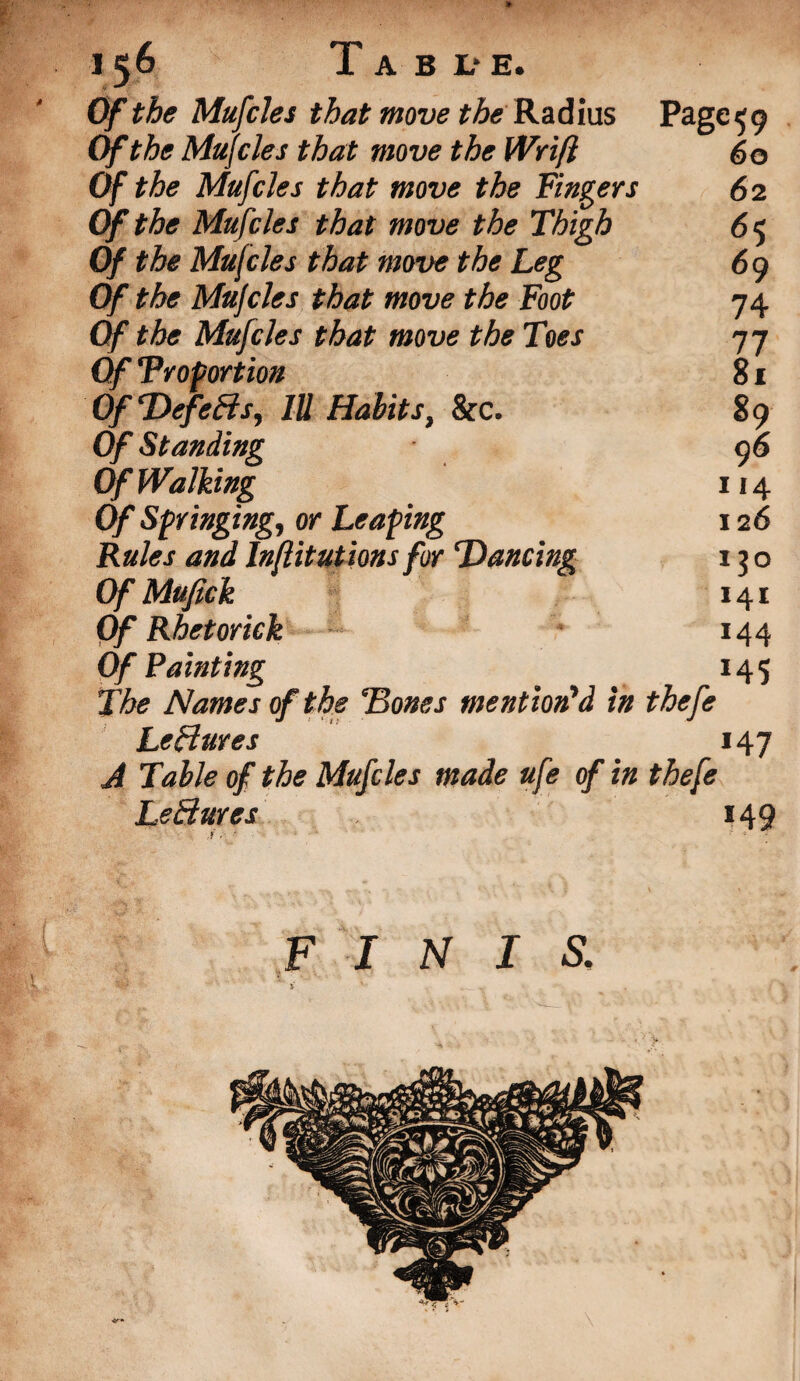 Of the MufcJes that move the Radius Page59 Of the Mujcles that move the Wrift 60 Of the Mufcles that move the Fingers 62 Of the Mufcles that move the Thigh 65 Of the Mufcles that move the Leg 69 Of the Mujcles that move the Foot 74 Of the Mufcles that move the Toes 77 Of Troportion 81 Of‘Defeats, IU Habits, &c. 89 Of Standing 9 6 Of Walking 114 Of Springing, or Leaping Rules and Inflit ut ions for Dancing 126 130 Of Mufick 141 Of Rhetorick 144 Of Painting *45 The Names of the Bones mention d in thefe Leffures *47 A Table of the Mufcles made ufe of in thefe LeBures f. ' *49 FINIS. i ■0™