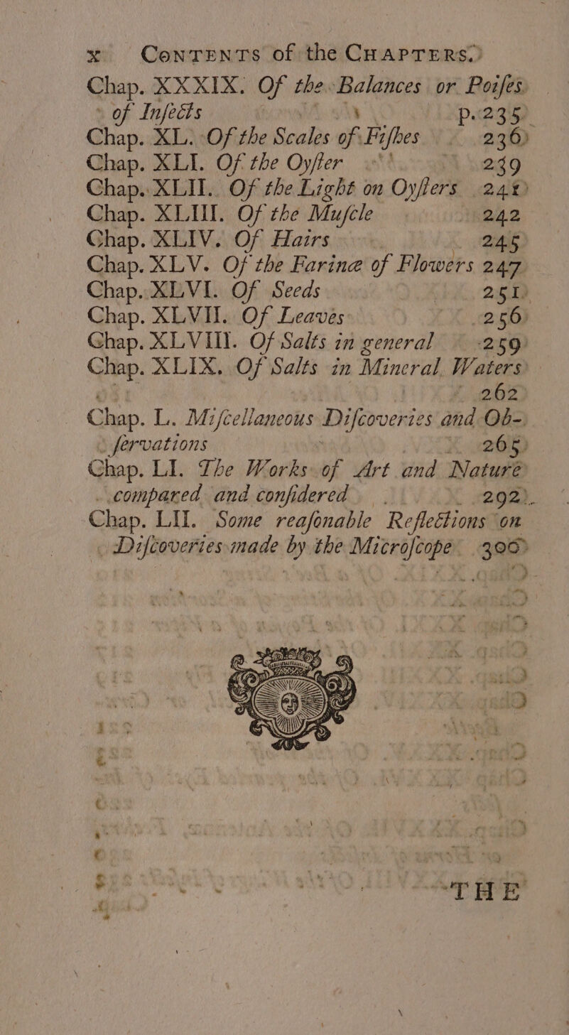 Chap. XX XIX. of the. Rakibee or Poifes. » of Infects P+ 235-_ Chap. XL. Of the Scales af Fifhes 236) Chap. XLI. Of the Oyfler .°' 4S segg Chap. XLII.. Of the Light on Ovflers 24%) Chap. XLII. Of the Mu/fcle : es Chap. XLIV. Of Hairs , 24.5 Chap. XLV. Of the Faring of Flowers 247 Chap. XLVI. Of Seeds 2:61) Chap. XLVII. Of Leaves eB my Chap. XLVIIl. Of Salts in general — -259 Gitp. XLIX. Of Salts in Mineral Waters tebe Chap. L. Mifcellaneous Difeoveri ies and Ob-. \ fervations < eelQD Chap. LI. Ihe Works of Art and Naturé compared and confidered | . 292), Aas LI. Some reafonable Reflections on Difcoveries made ¥ the see he oo ). -_ ‘ee ee ty a 8 : q aa feeb, “T EE 2 he - “